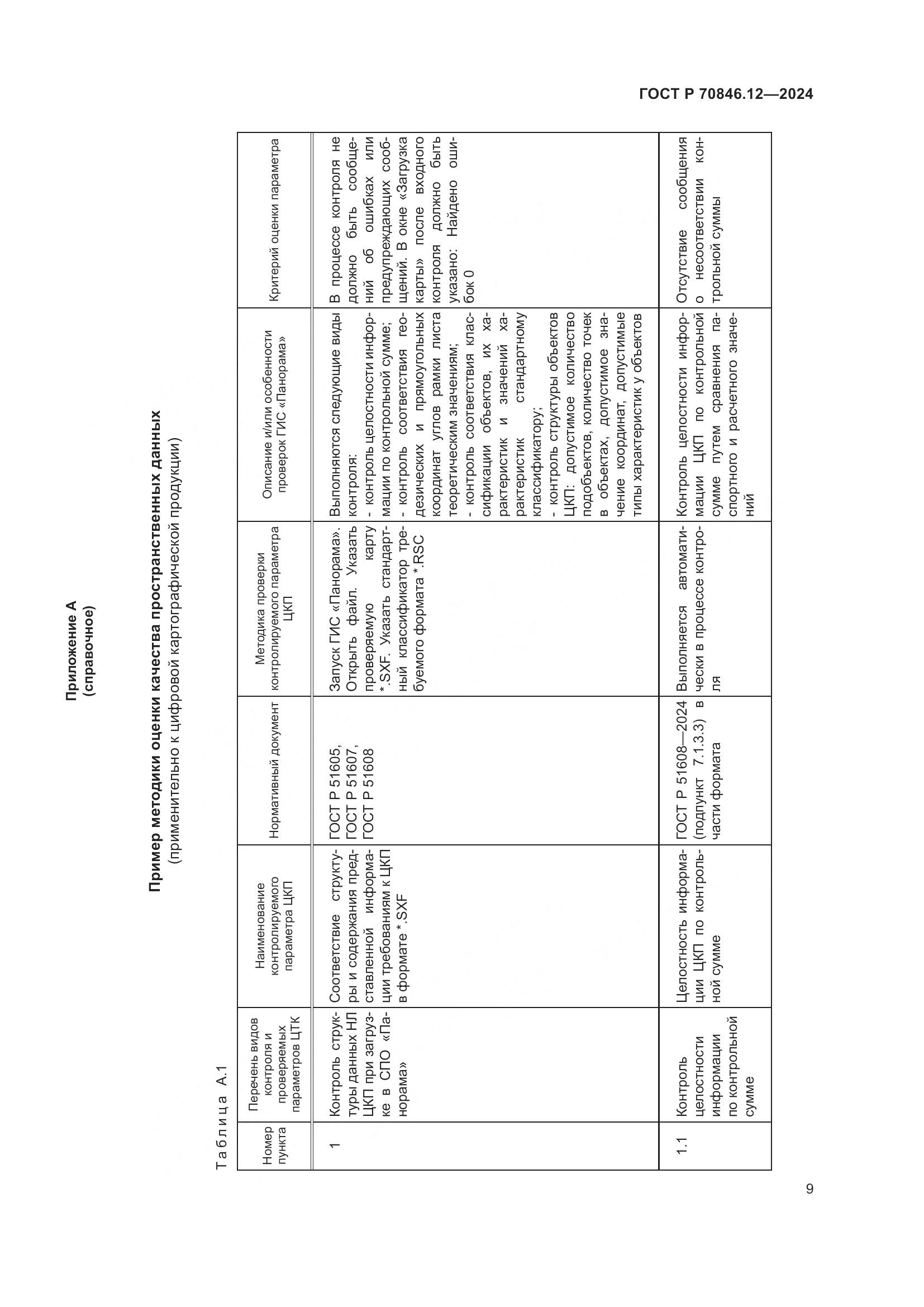 ГОСТ Р 70846.12-2024, страница 13