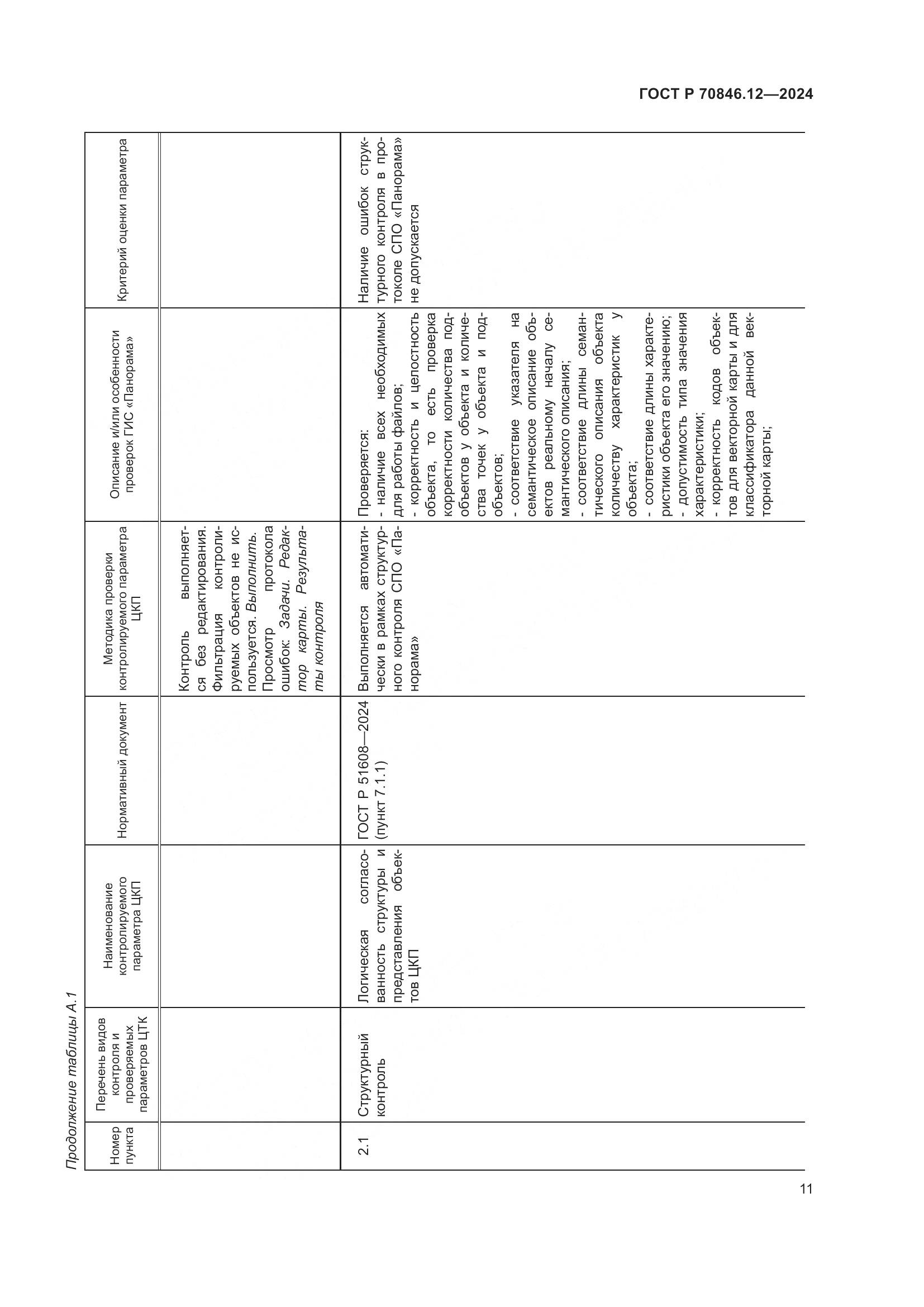 ГОСТ Р 70846.12-2024, страница 15