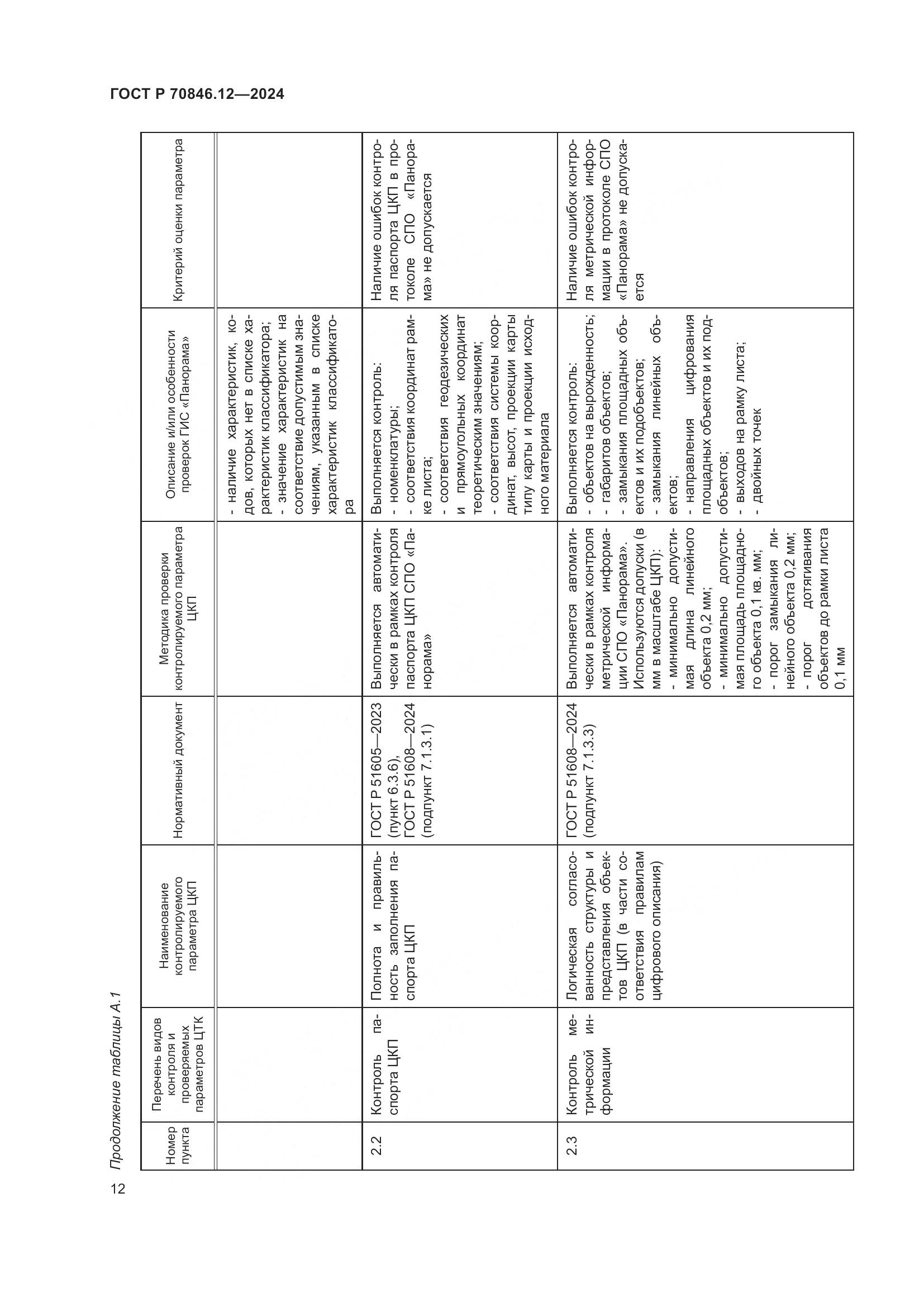 ГОСТ Р 70846.12-2024, страница 16