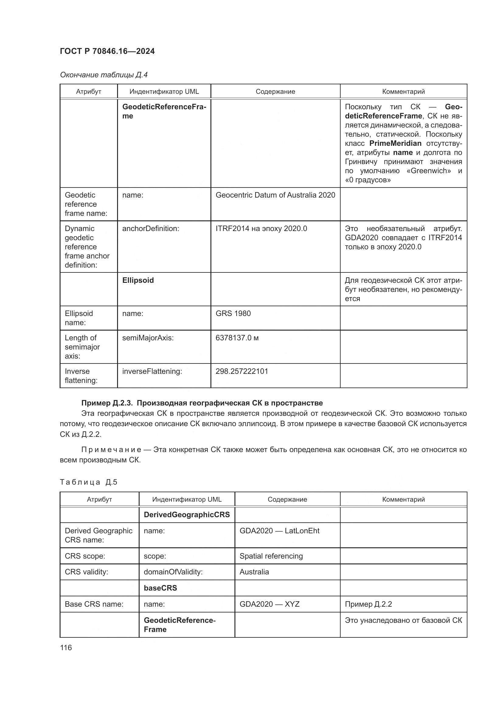 ГОСТ Р 70846.16-2024, страница 122