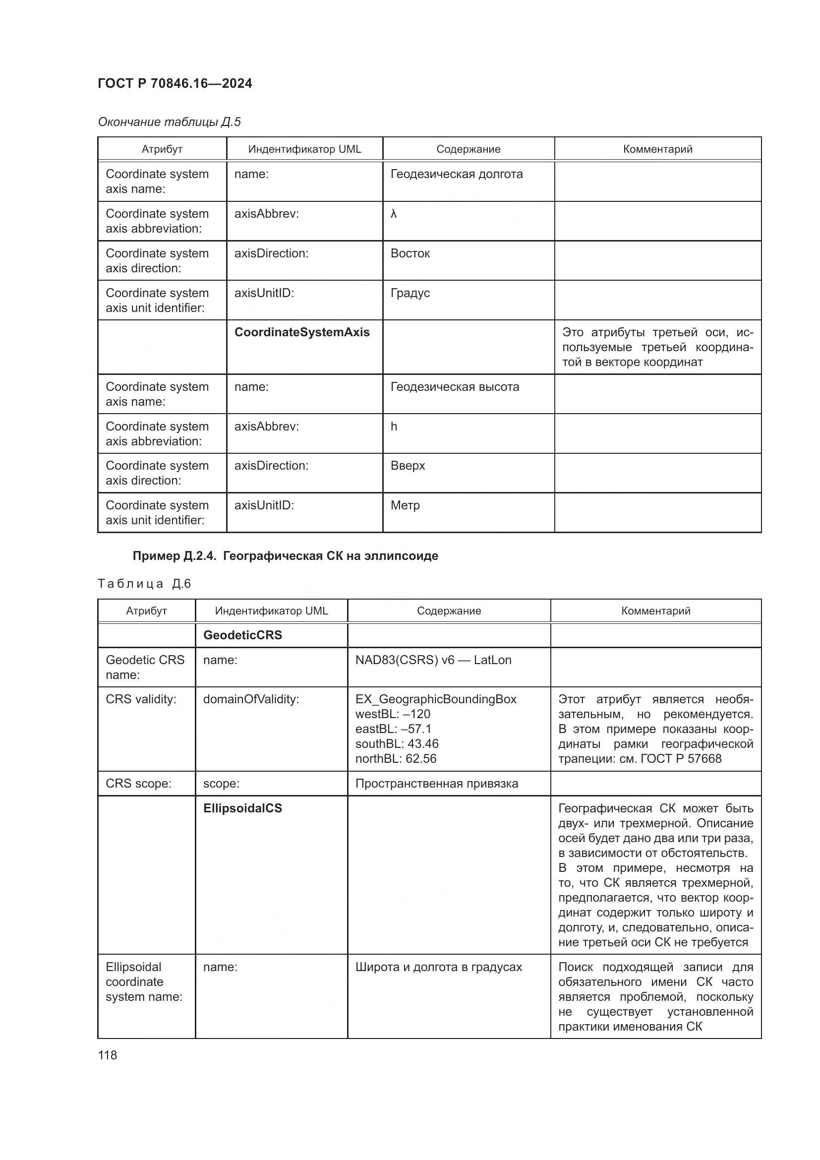 ГОСТ Р 70846.16-2024, страница 124