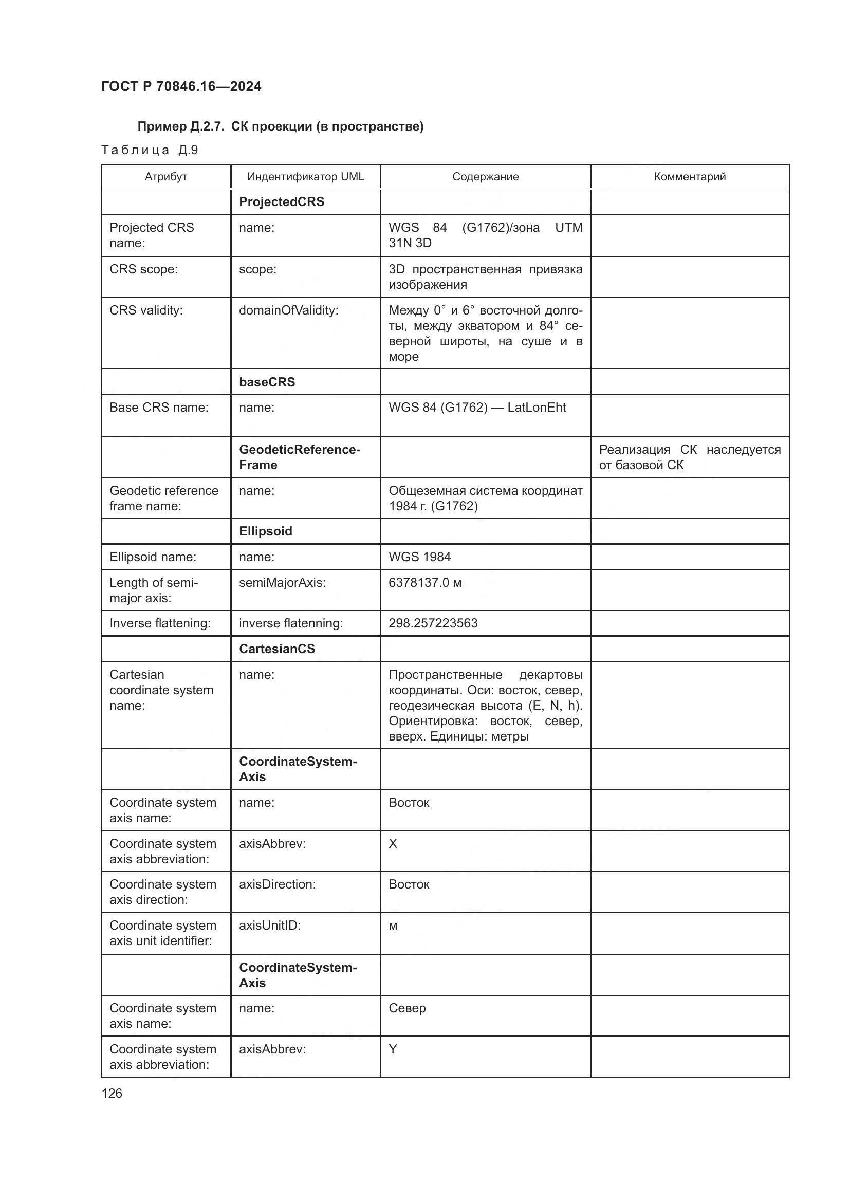 ГОСТ Р 70846.16-2024, страница 132