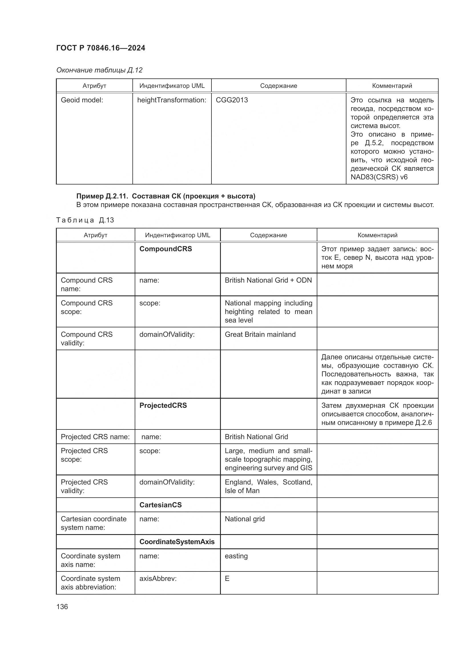 ГОСТ Р 70846.16-2024, страница 142