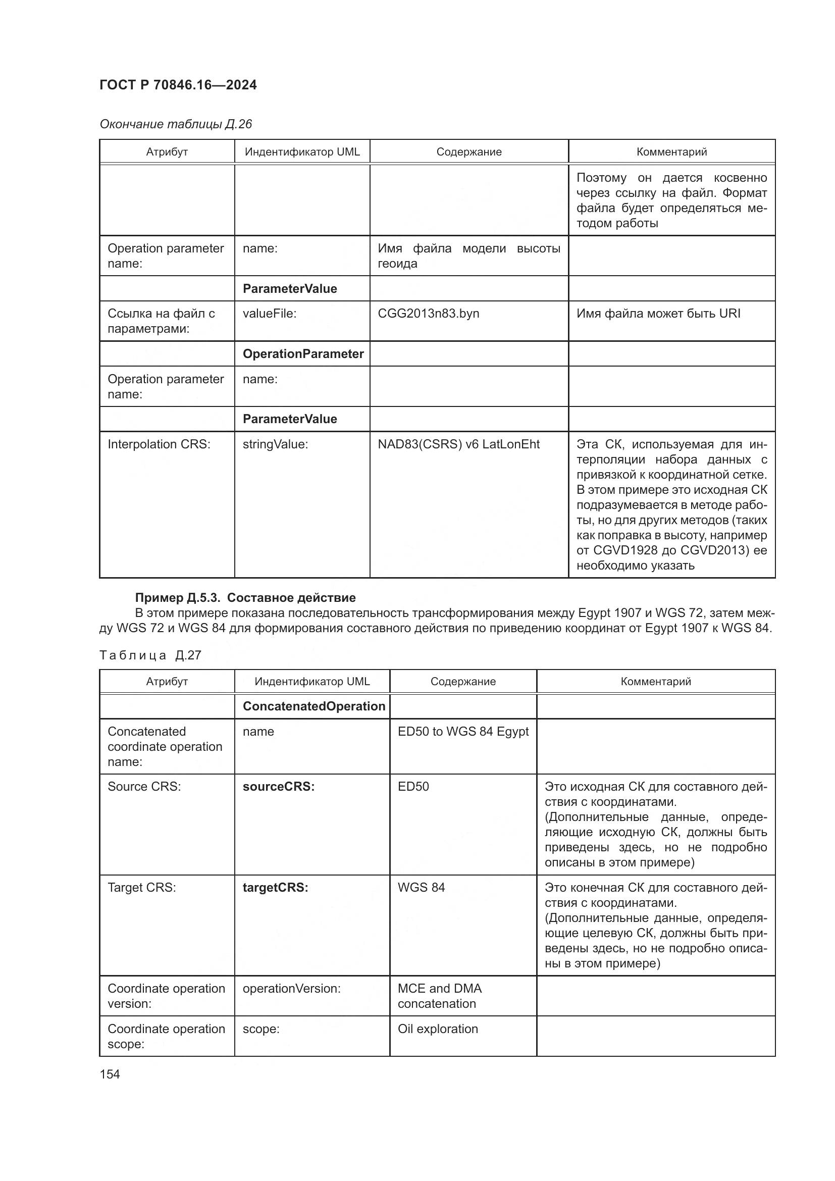 ГОСТ Р 70846.16-2024, страница 160