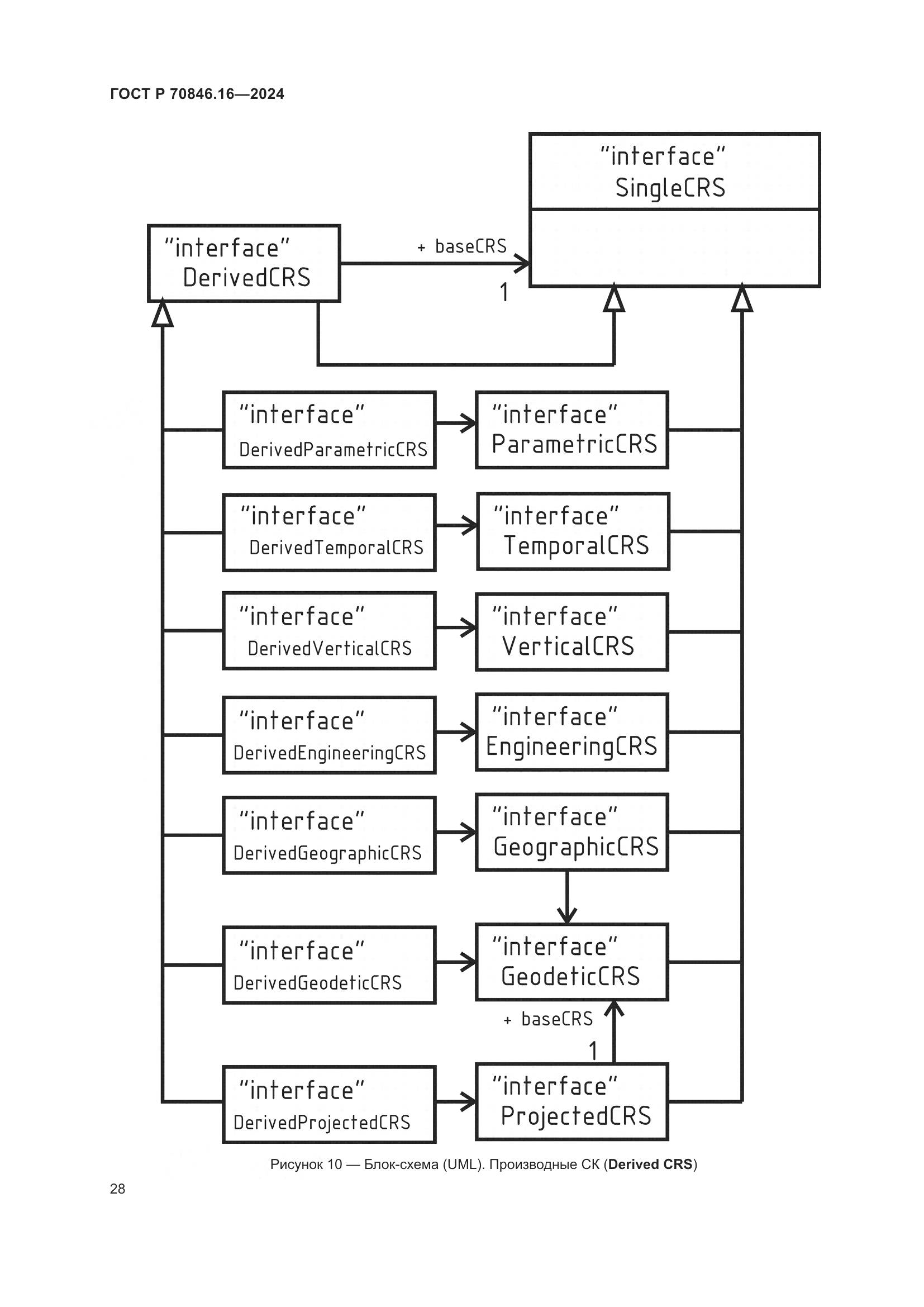 ГОСТ Р 70846.16-2024, страница 34