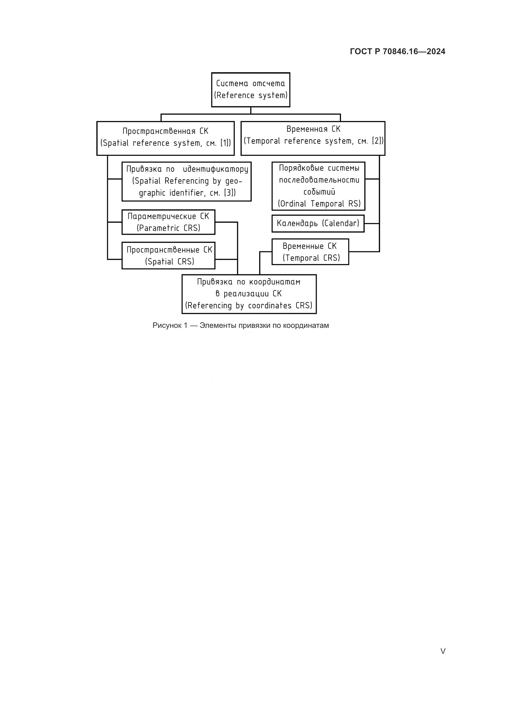 ГОСТ Р 70846.16-2024, страница 5