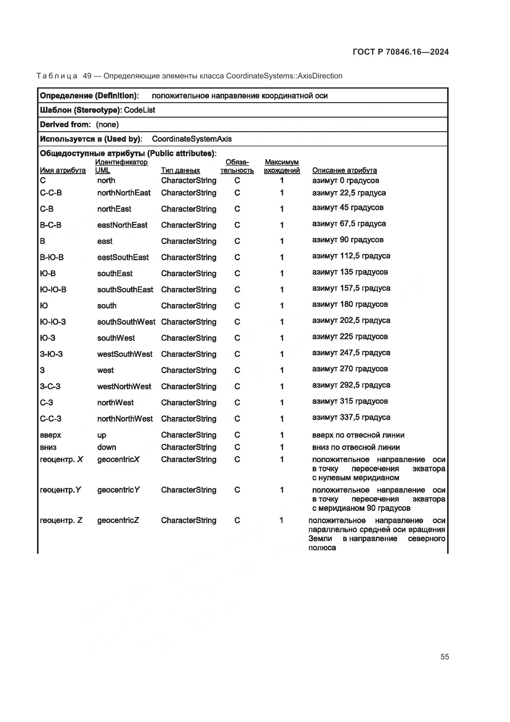 ГОСТ Р 70846.16-2024, страница 61