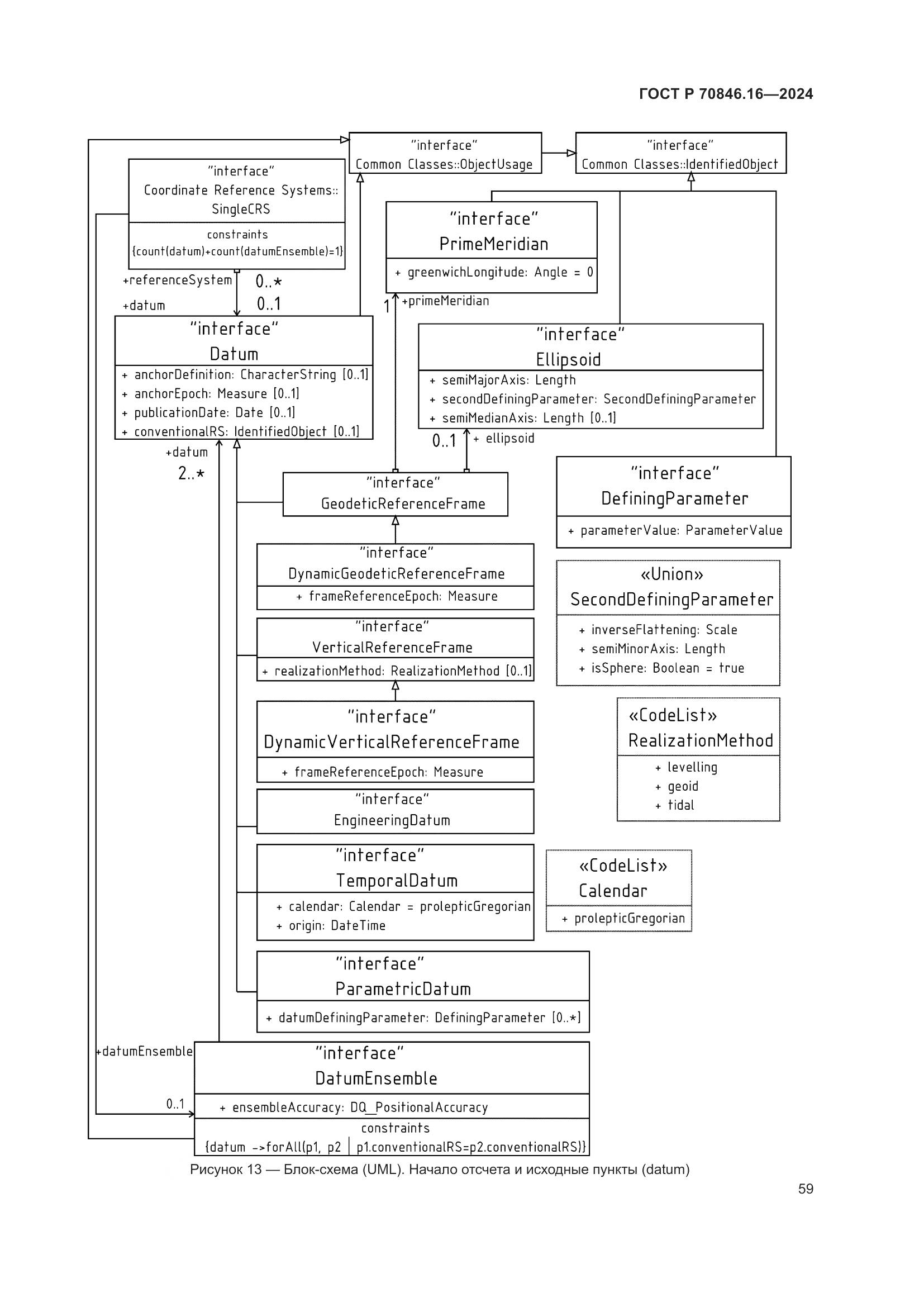 ГОСТ Р 70846.16-2024, страница 65