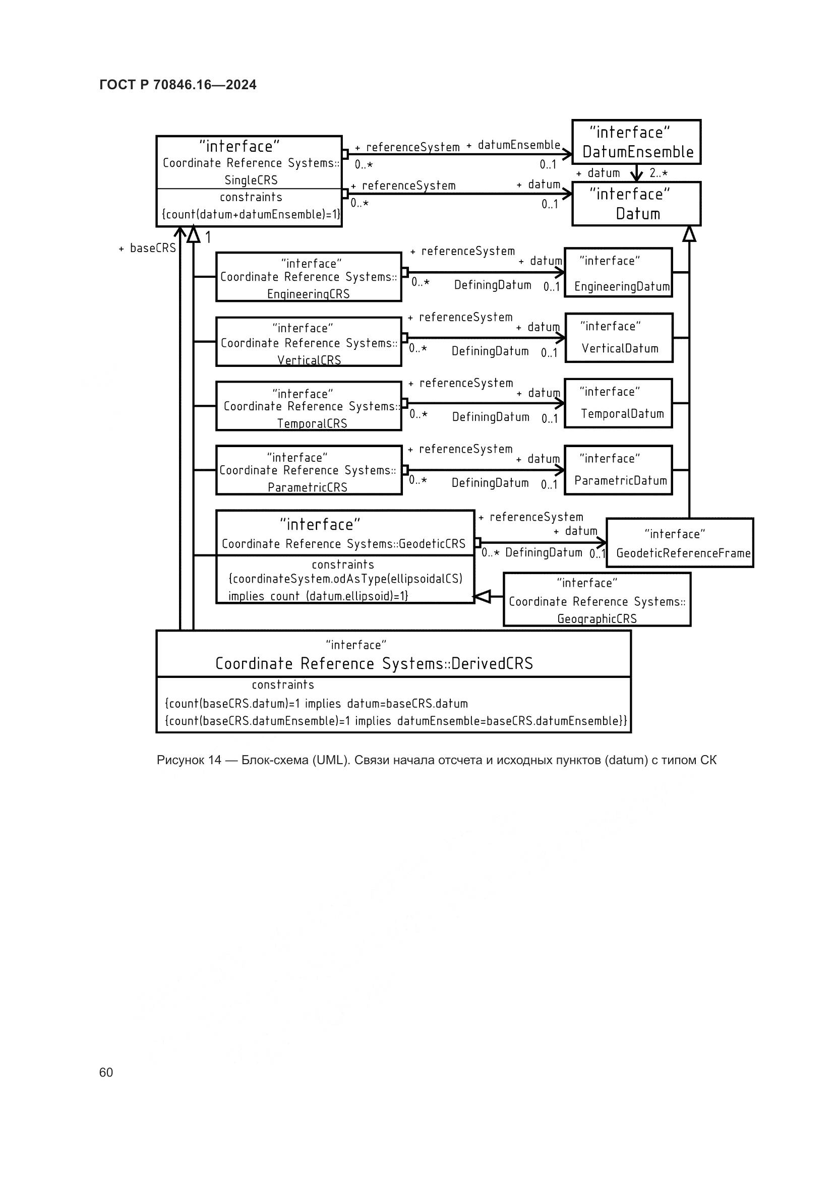 ГОСТ Р 70846.16-2024, страница 66