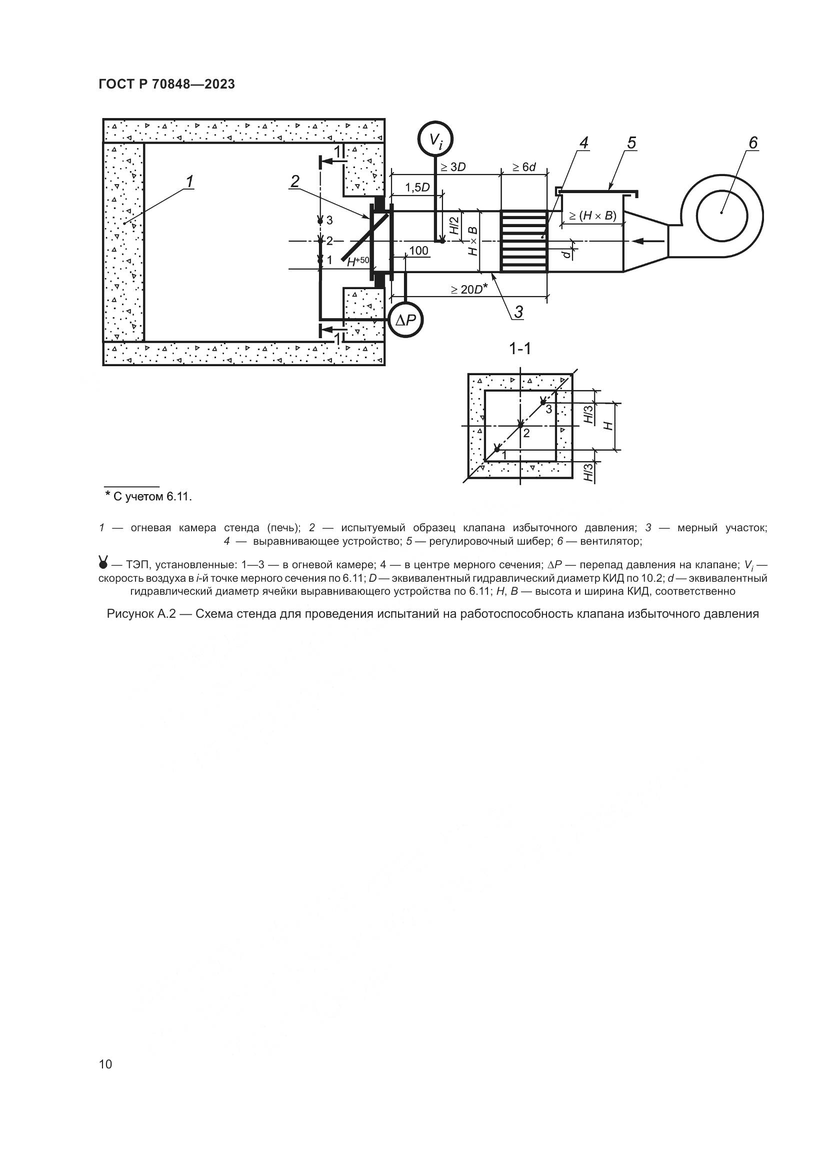 ГОСТ Р 70848-2023, страница 14