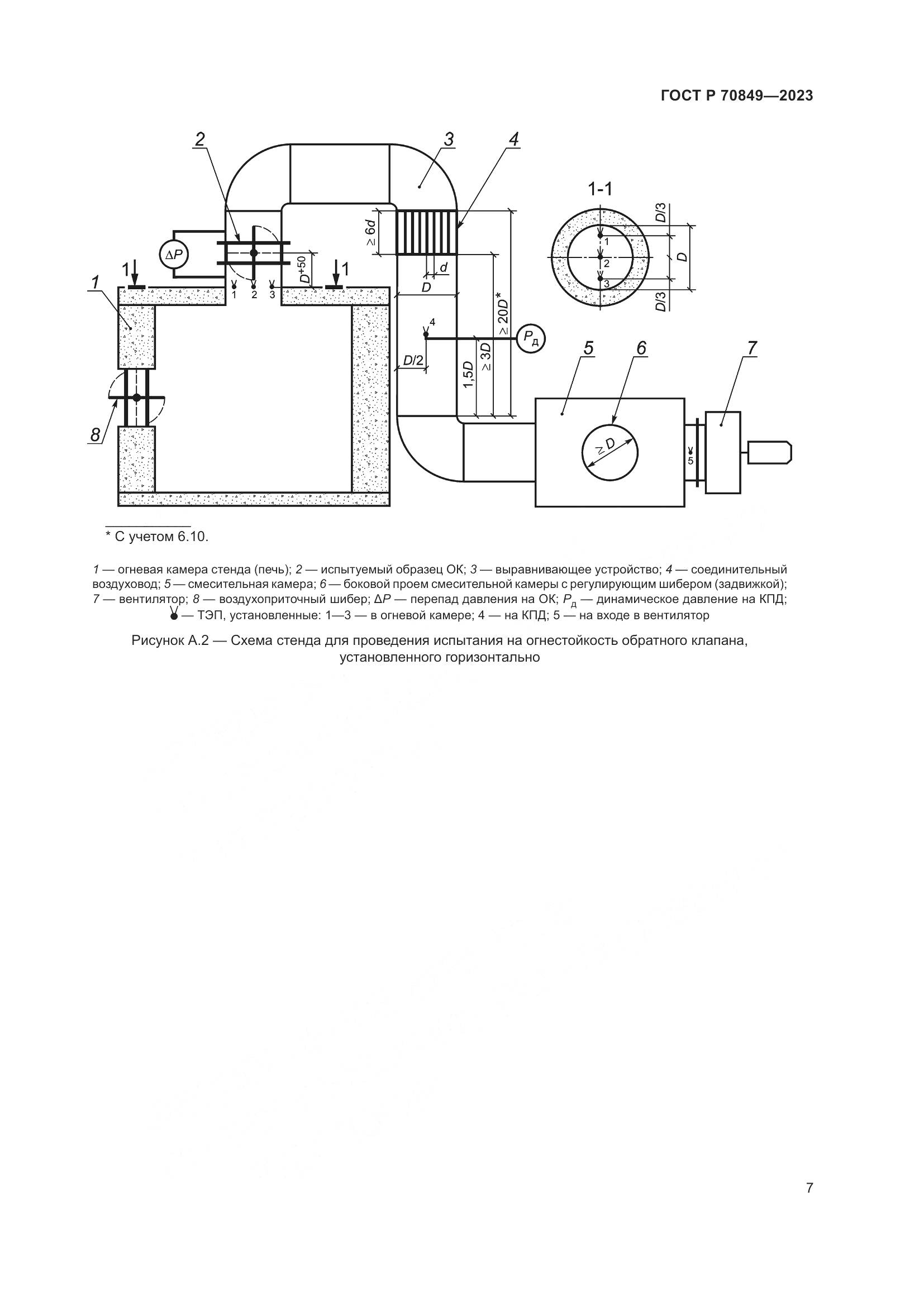 ГОСТ Р 70849-2023, страница 11
