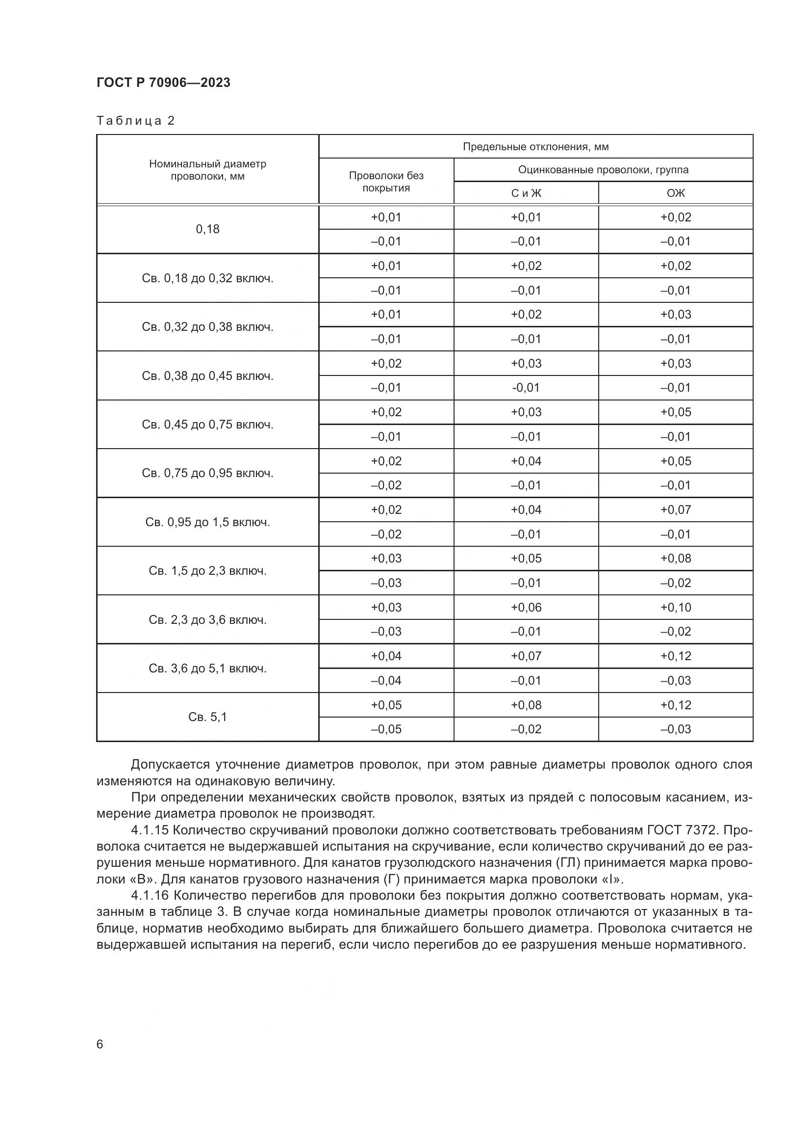 ГОСТ Р 70906-2023, страница 10