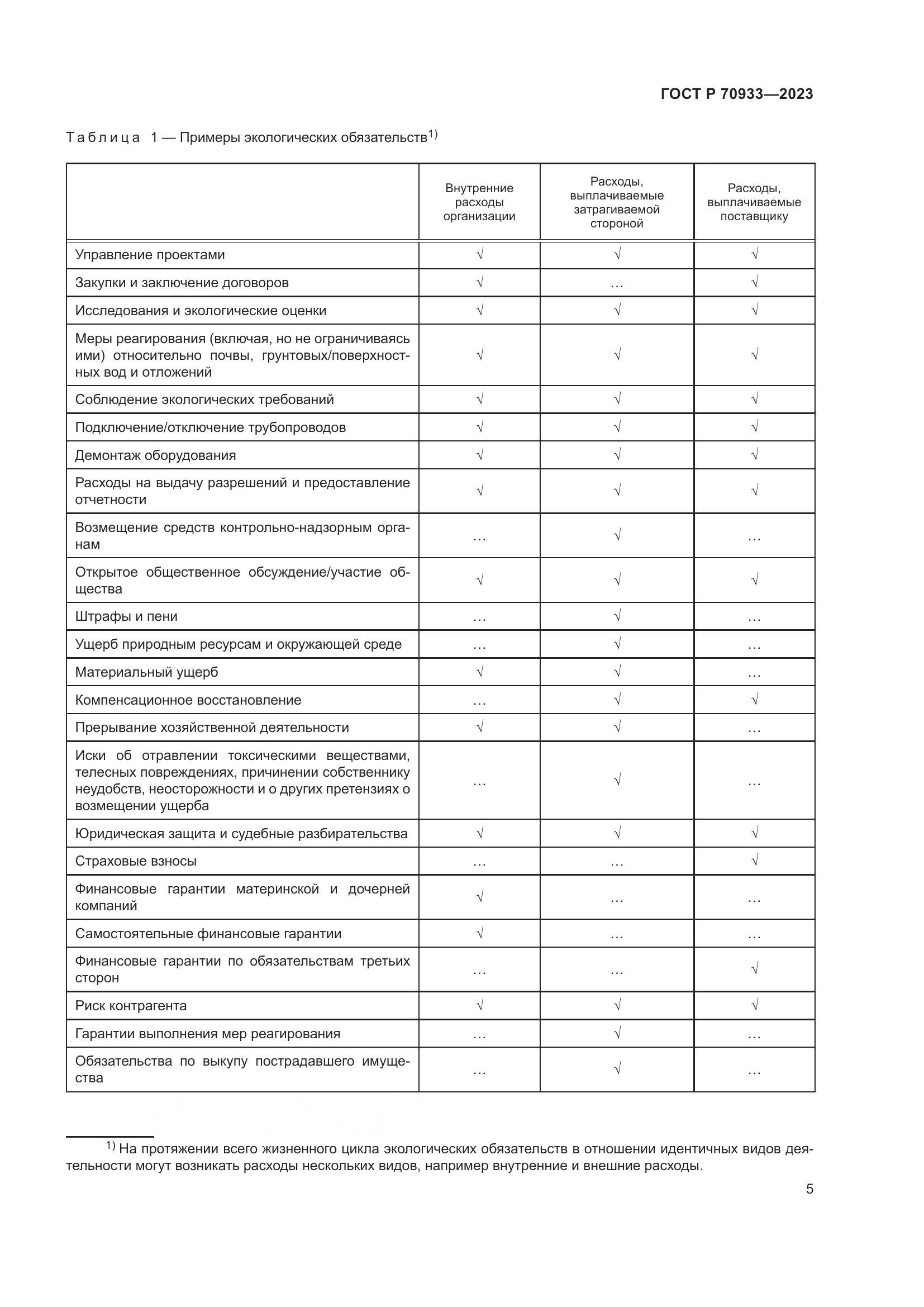 ГОСТ Р 70933-2023, страница 9