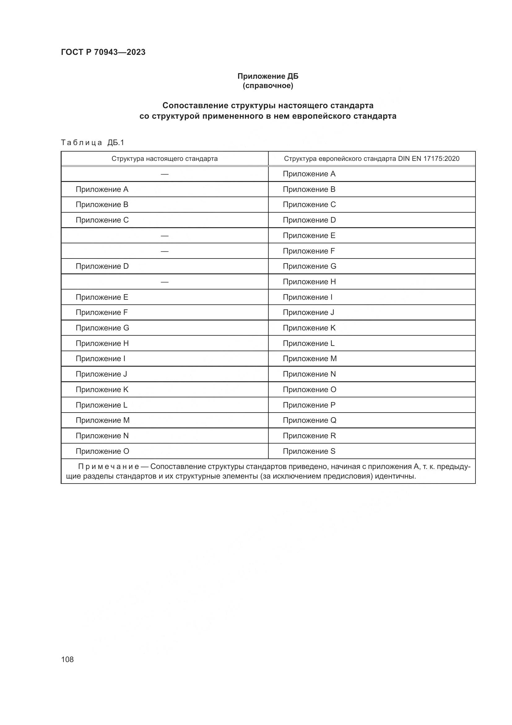 ГОСТ Р 70943-2023, страница 112