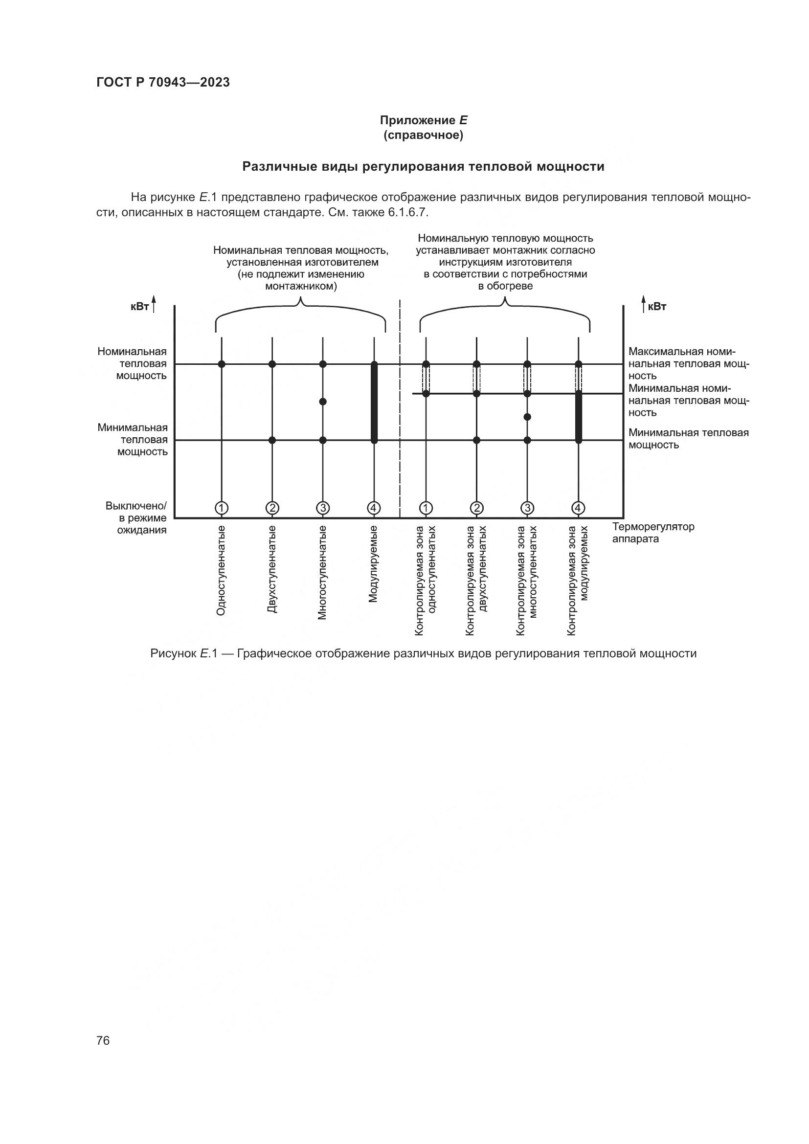 ГОСТ Р 70943-2023, страница 80