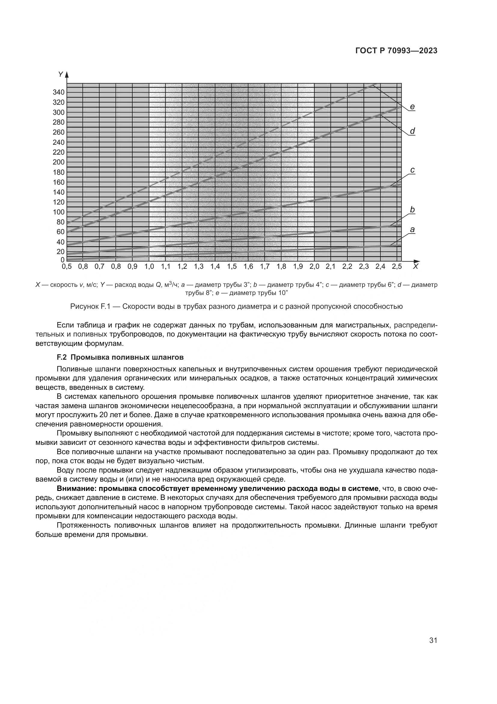 ГОСТ Р 70993-2023, страница 37