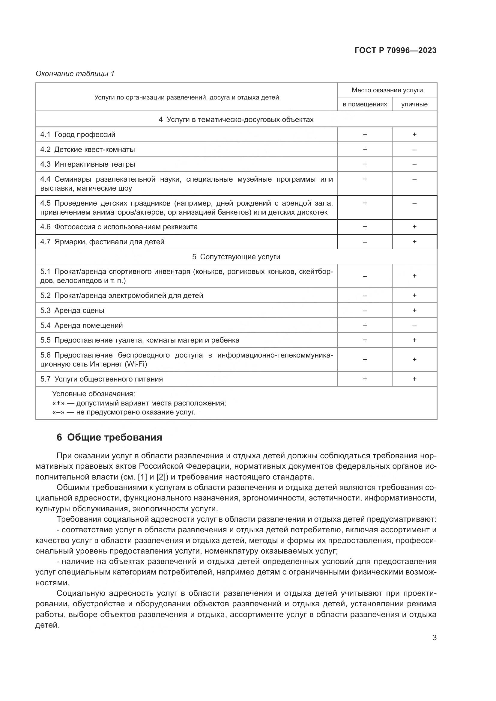 ГОСТ Р 70996-2023, страница 5