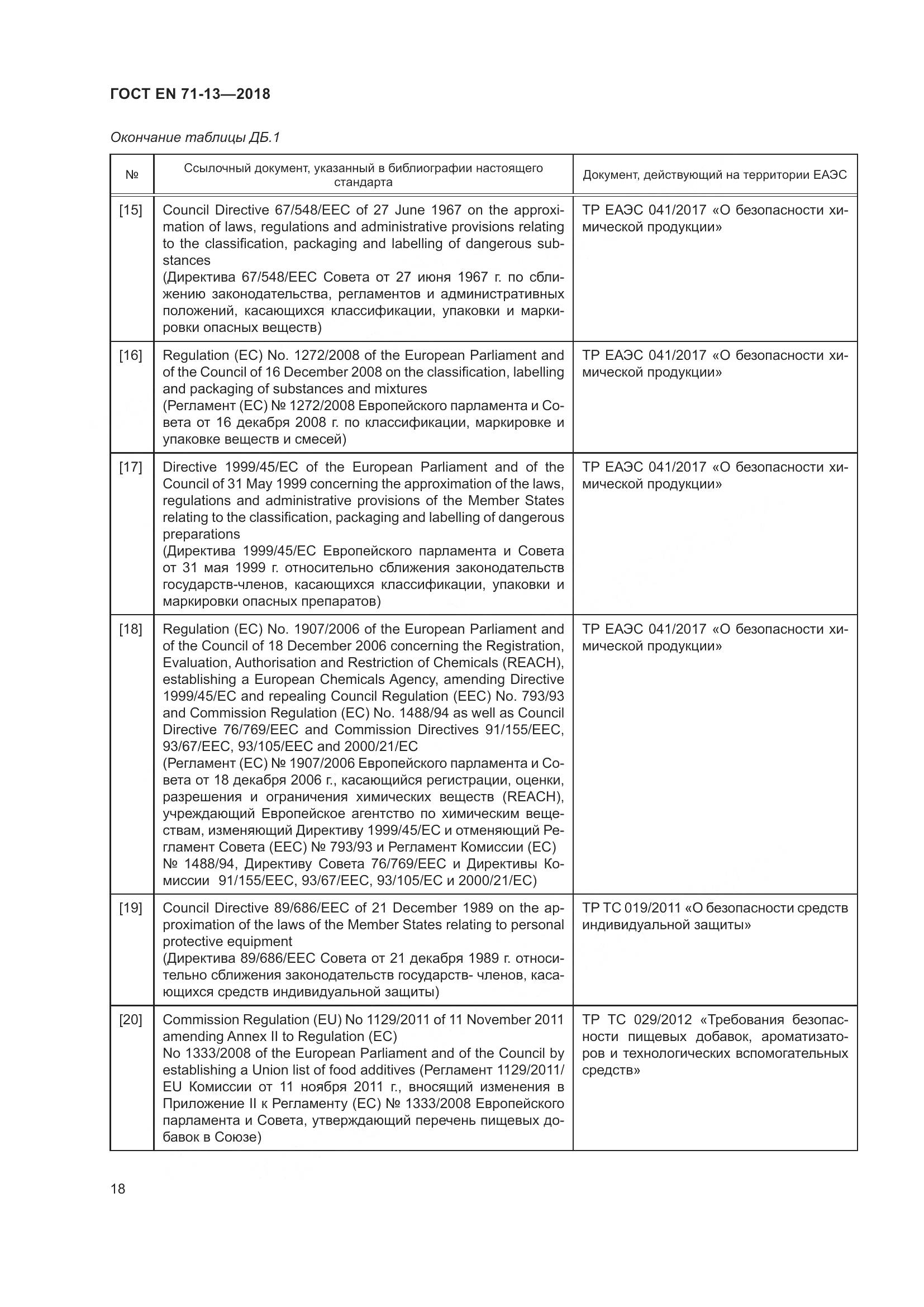ГОСТ EN 71-13-2018, страница 25