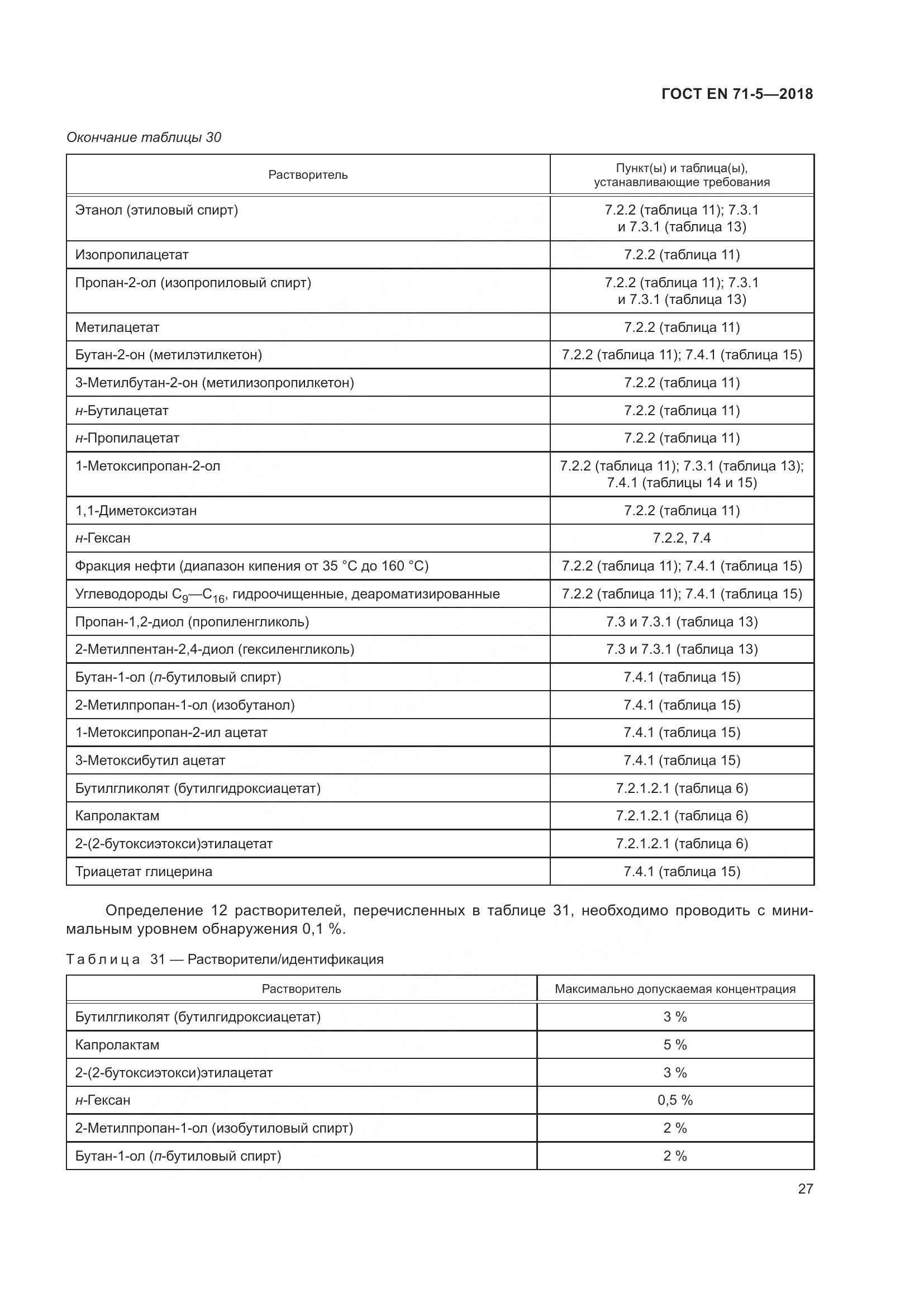 ГОСТ EN 71-5-2018, страница 34