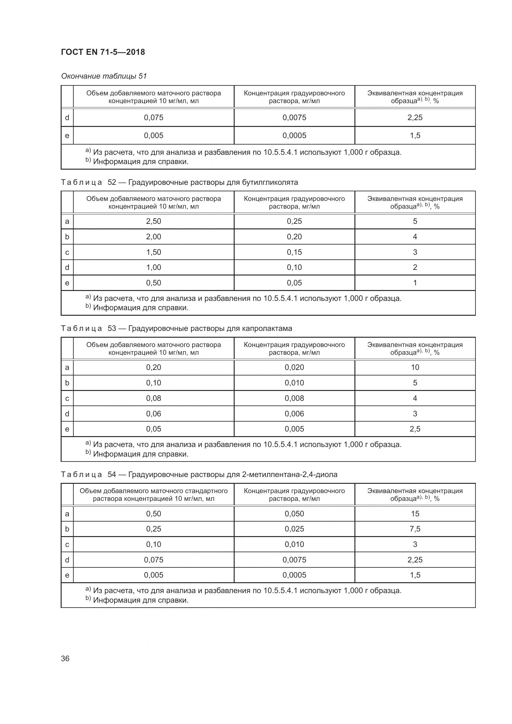 ГОСТ EN 71-5-2018, страница 43
