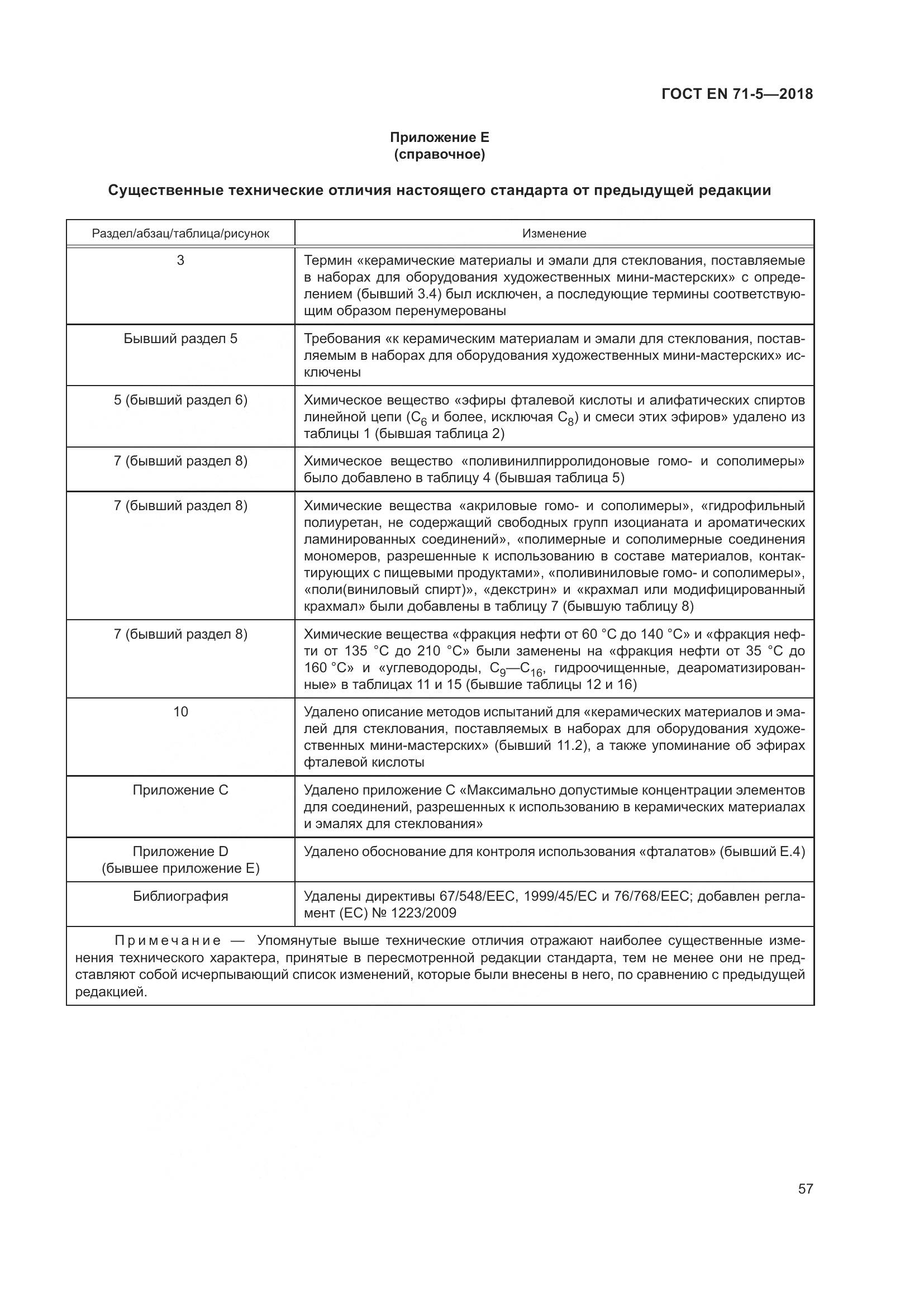 ГОСТ EN 71-5-2018, страница 64