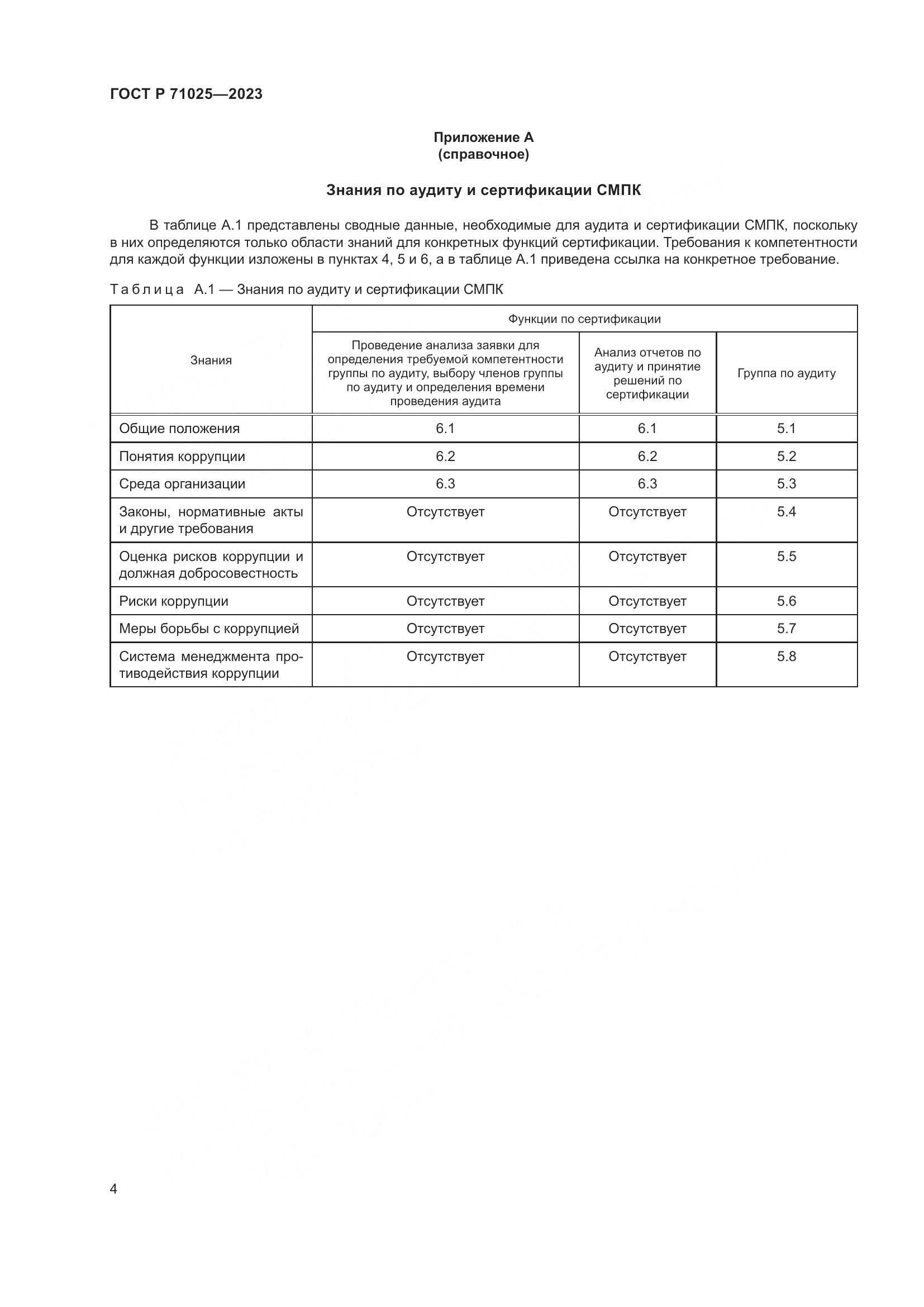 ГОСТ Р 71025-2023, страница 8