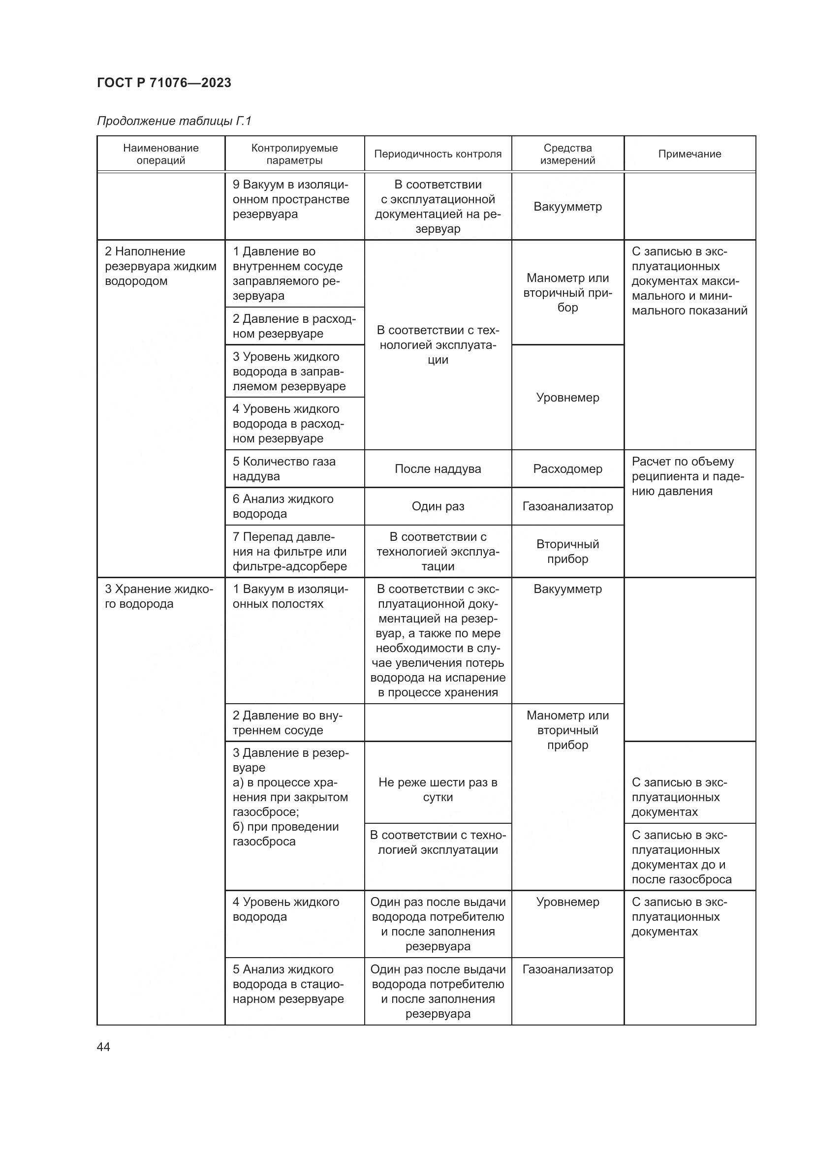 ГОСТ Р 71076-2023, страница 50