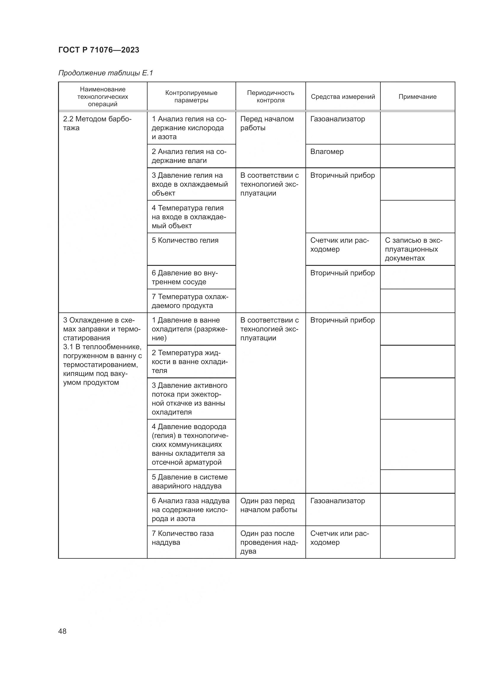 ГОСТ Р 71076-2023, страница 54