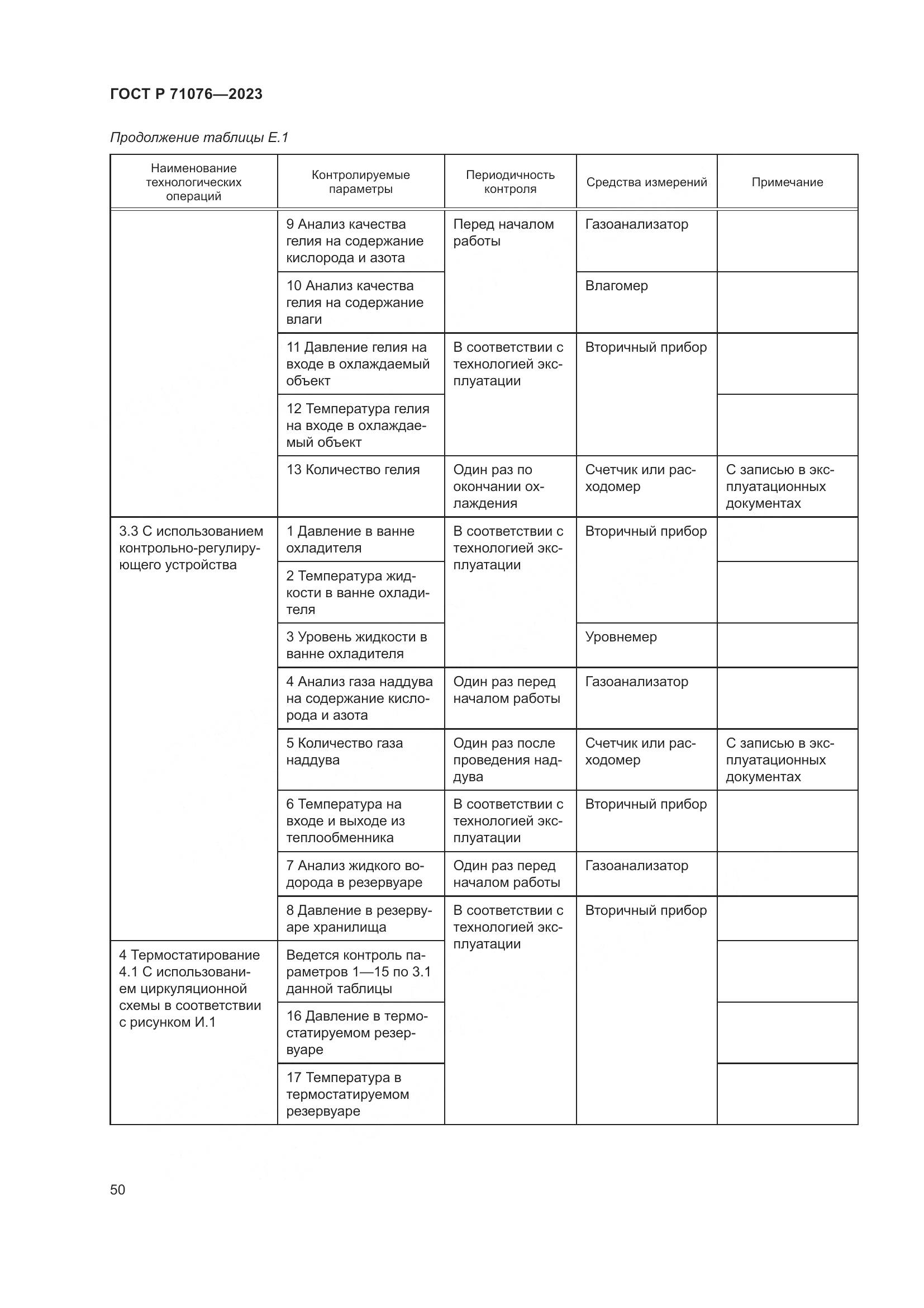 ГОСТ Р 71076-2023, страница 56