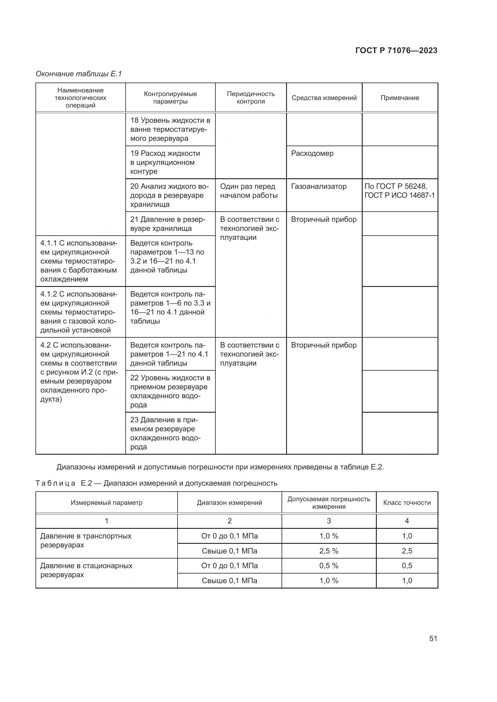 ГОСТ Р 71076-2023, страница 57