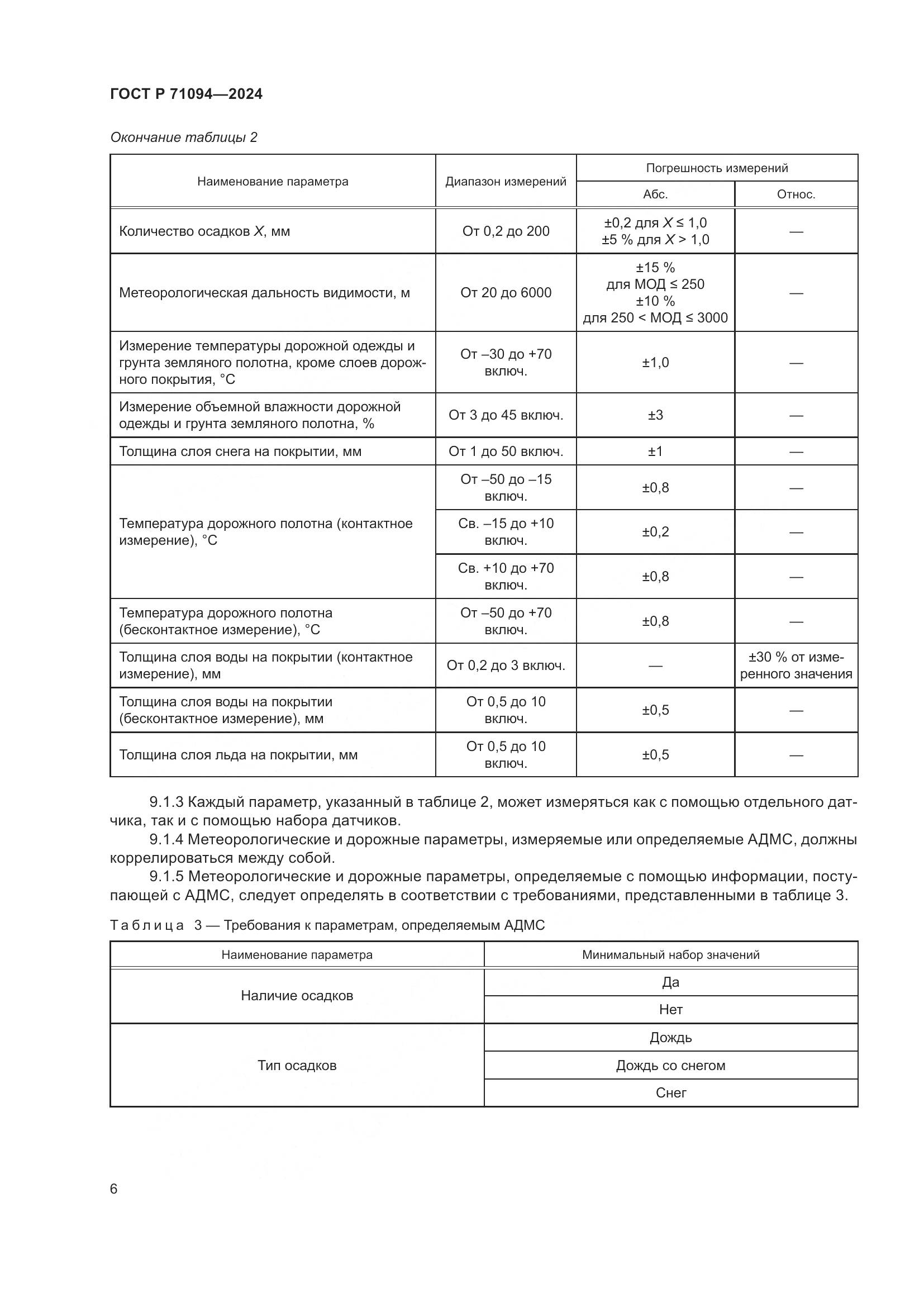 ГОСТ Р 71094-2024, страница 10