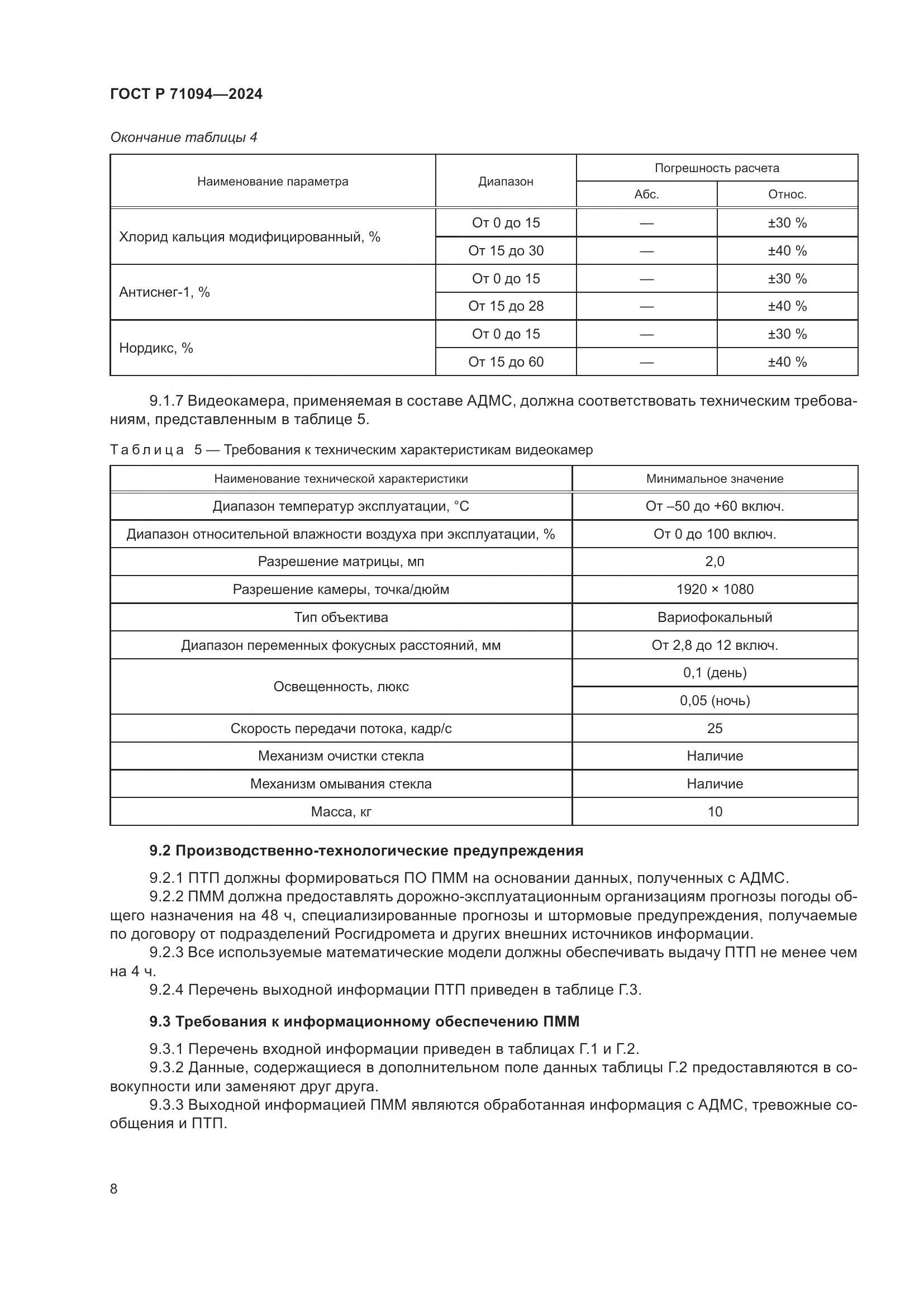 ГОСТ Р 71094-2024, страница 12