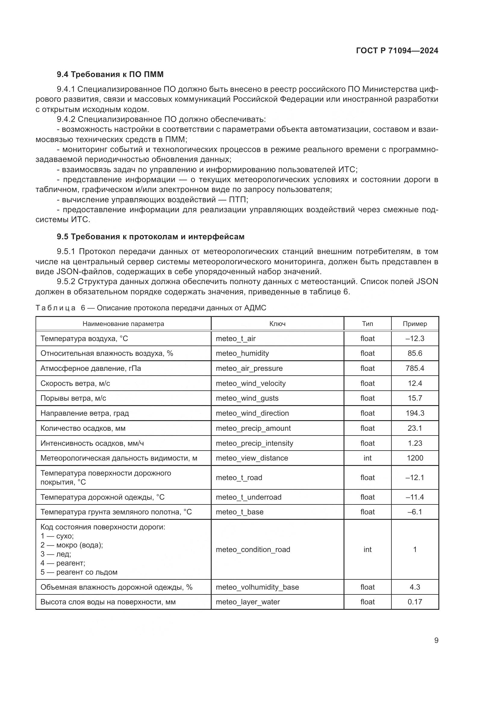 ГОСТ Р 71094-2024, страница 13