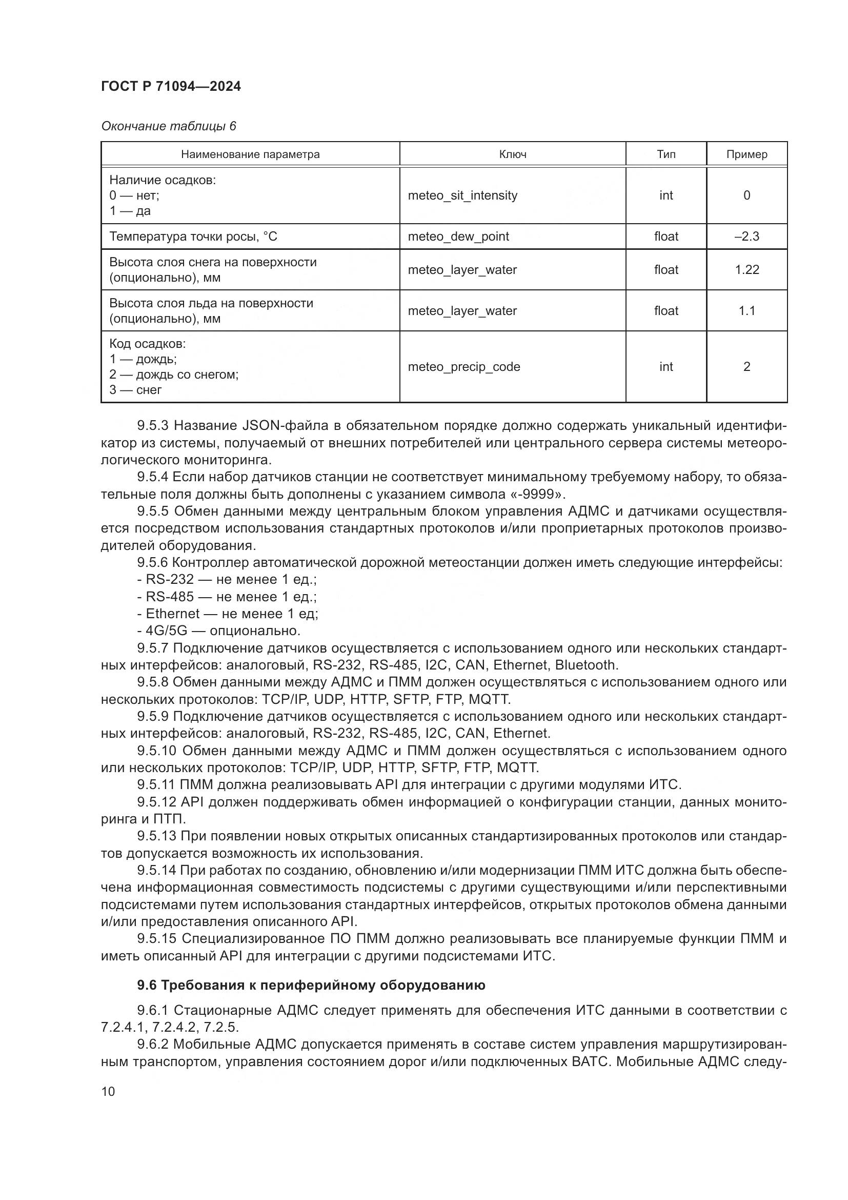 ГОСТ Р 71094-2024, страница 14