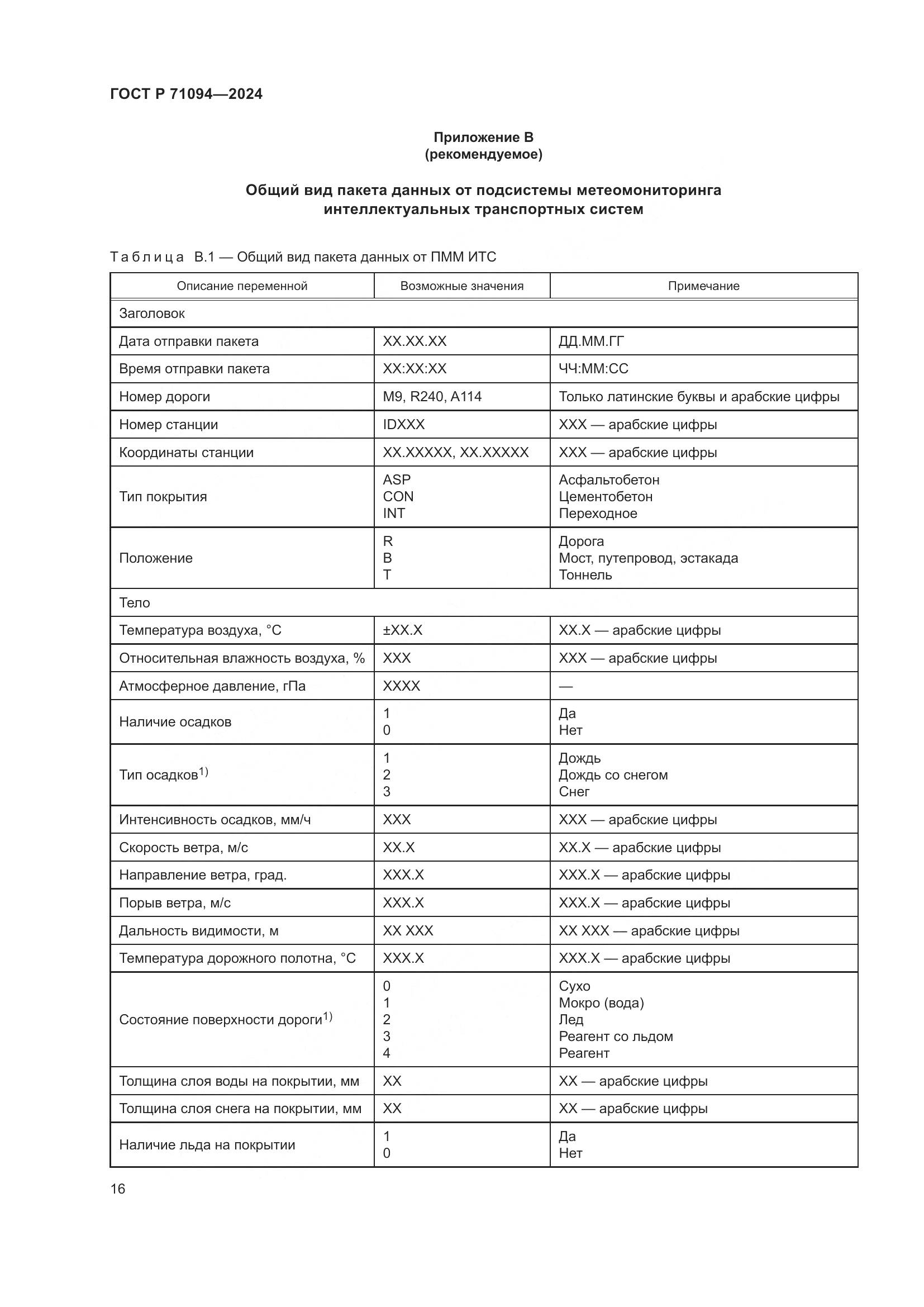 ГОСТ Р 71094-2024, страница 20