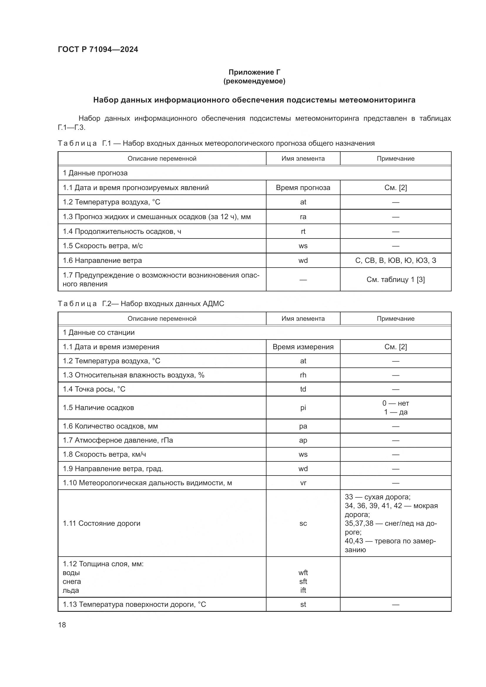 ГОСТ Р 71094-2024, страница 22
