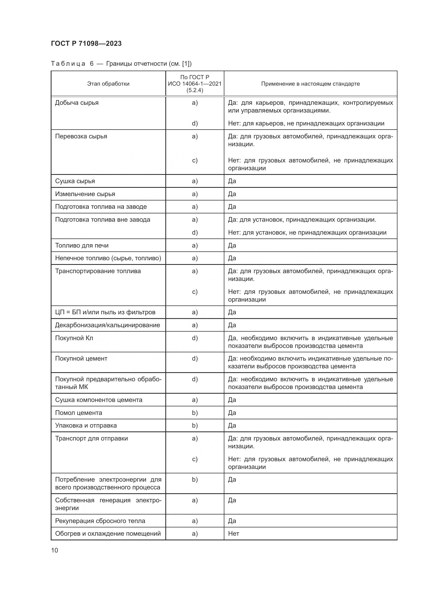 ГОСТ Р 71098-2023, страница 14