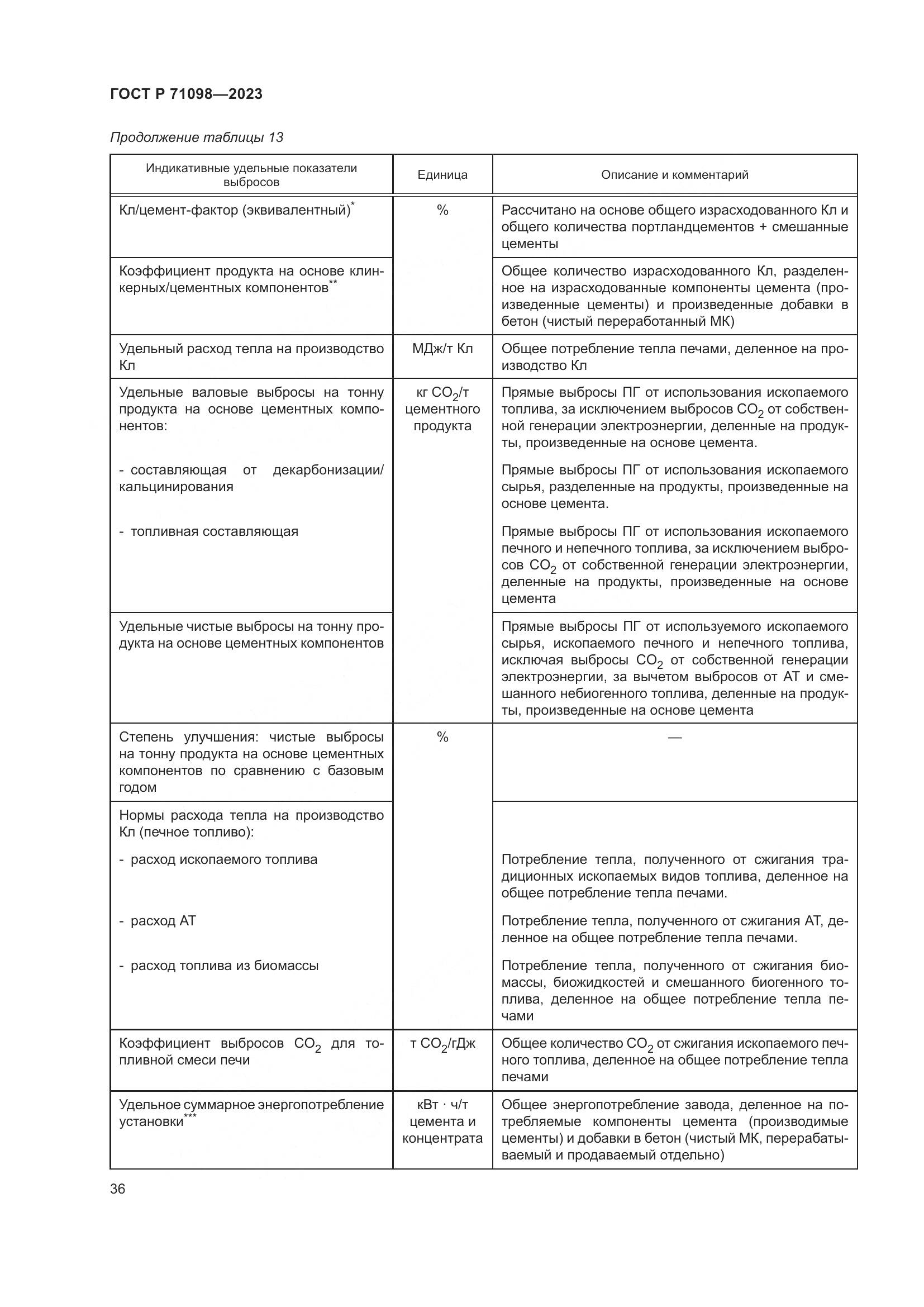 ГОСТ Р 71098-2023, страница 40