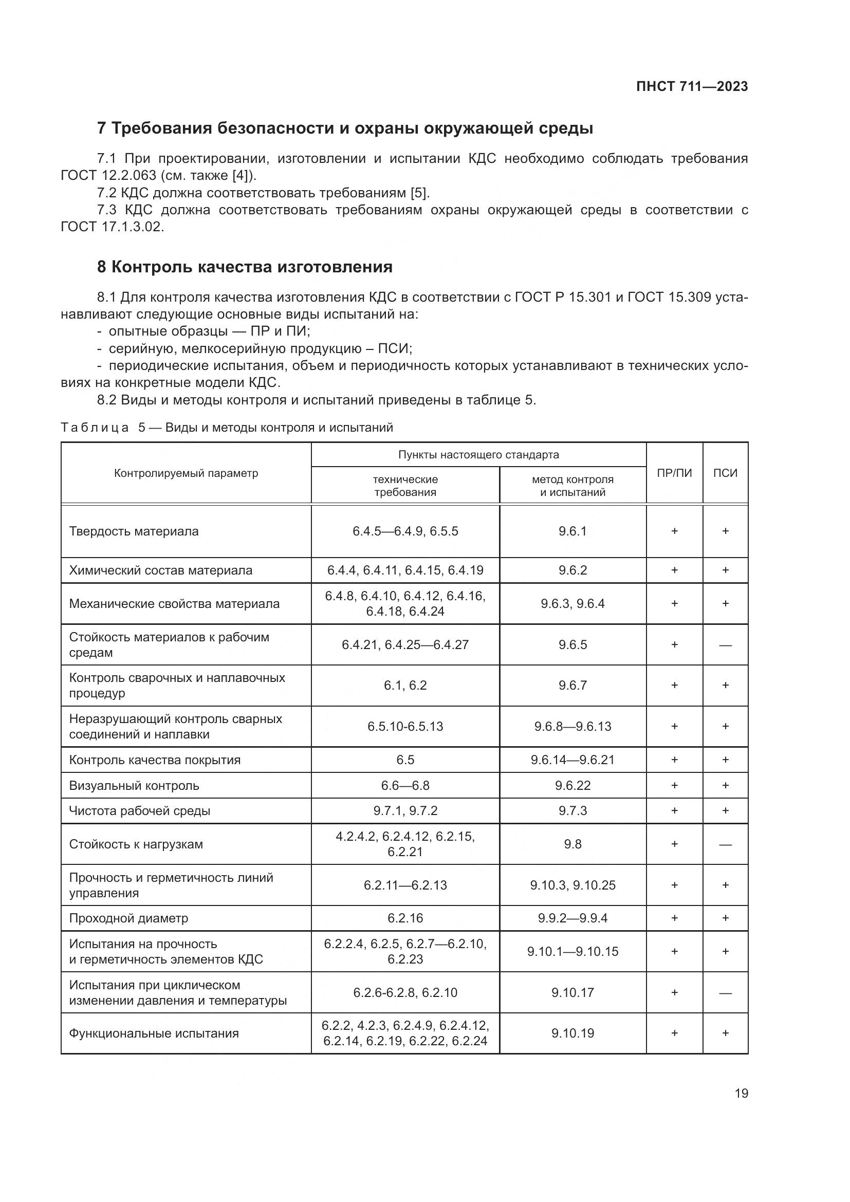 ПНСТ 711-2023, страница 23