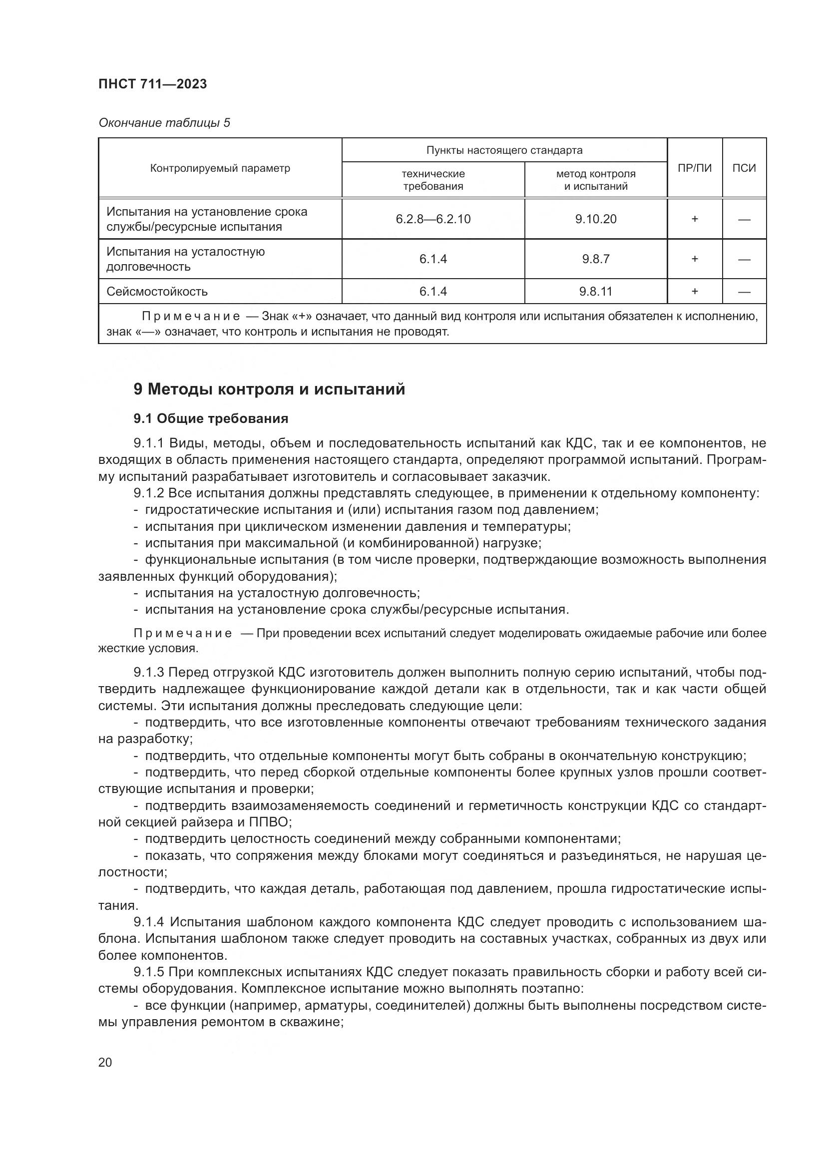 ПНСТ 711-2023, страница 24
