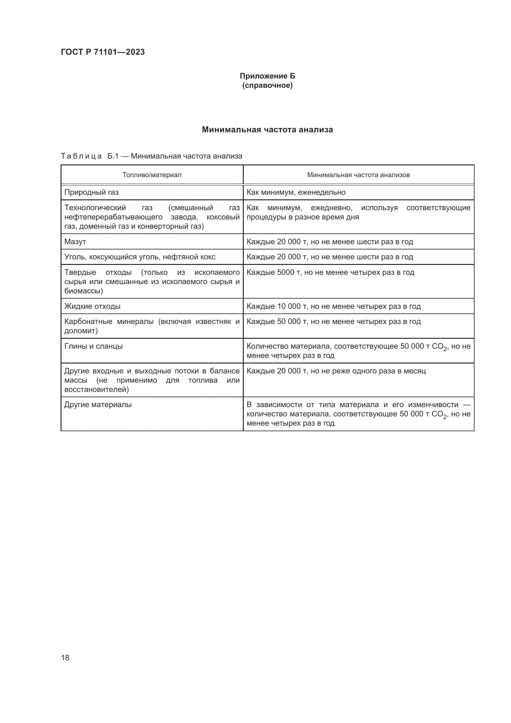 ГОСТ Р 71101-2023, страница 22