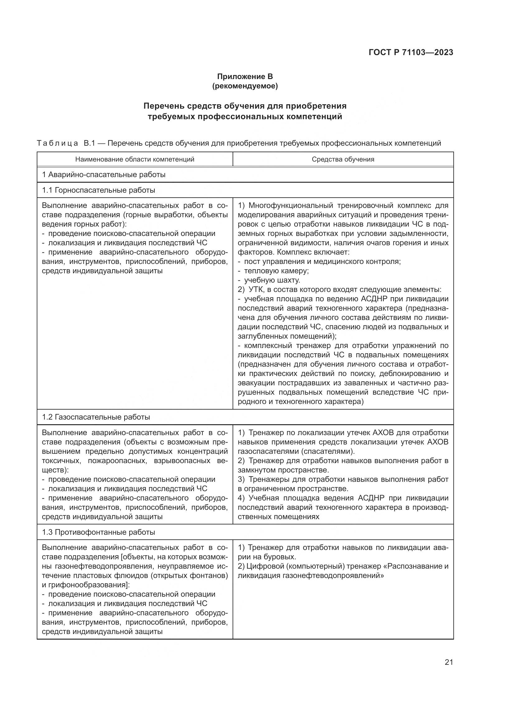 ГОСТ Р 71103-2023, страница 25