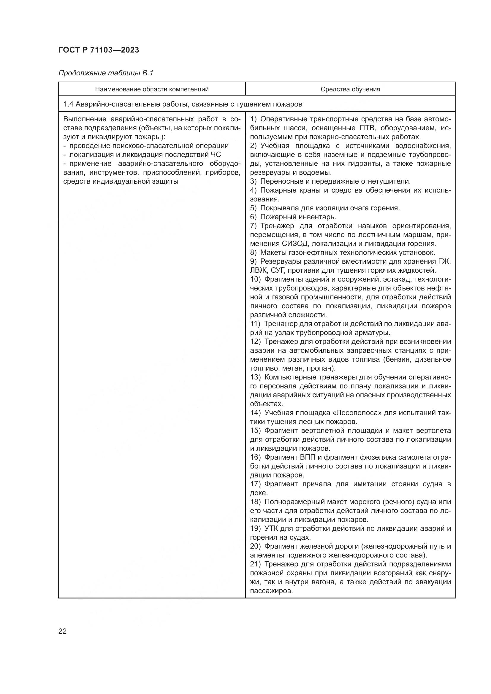ГОСТ Р 71103-2023, страница 26