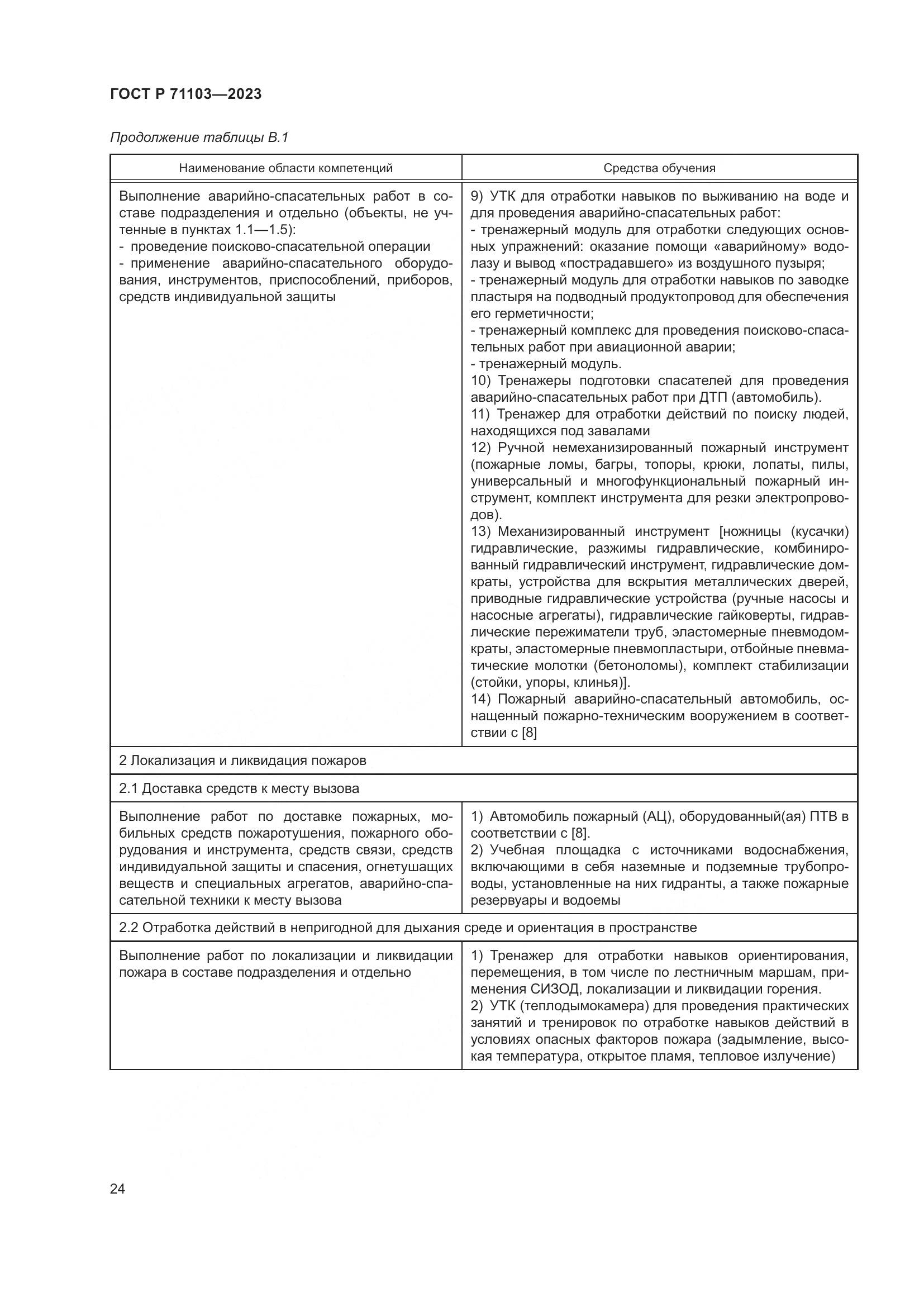 ГОСТ Р 71103-2023, страница 28