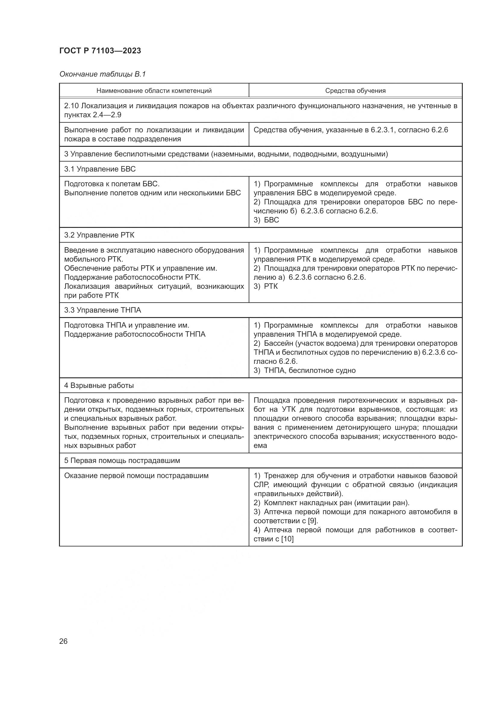 ГОСТ Р 71103-2023, страница 30