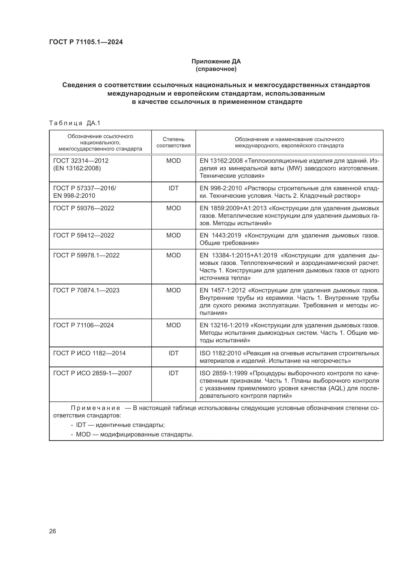 ГОСТ Р 71105.1-2024, страница 30