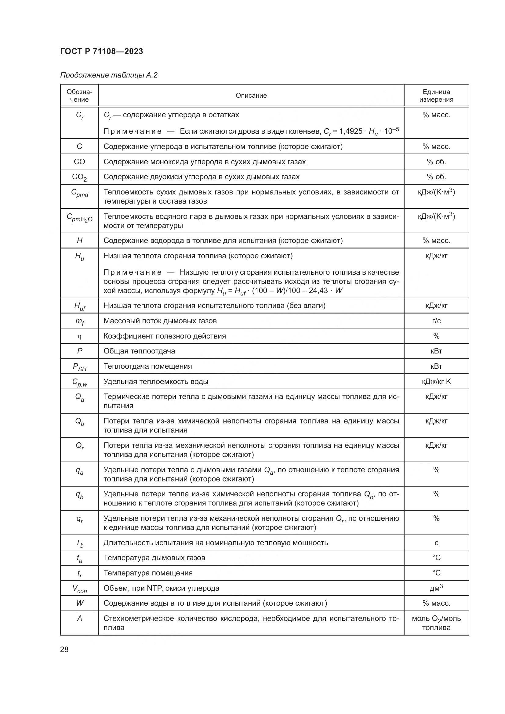 ГОСТ Р 71108-2023, страница 32