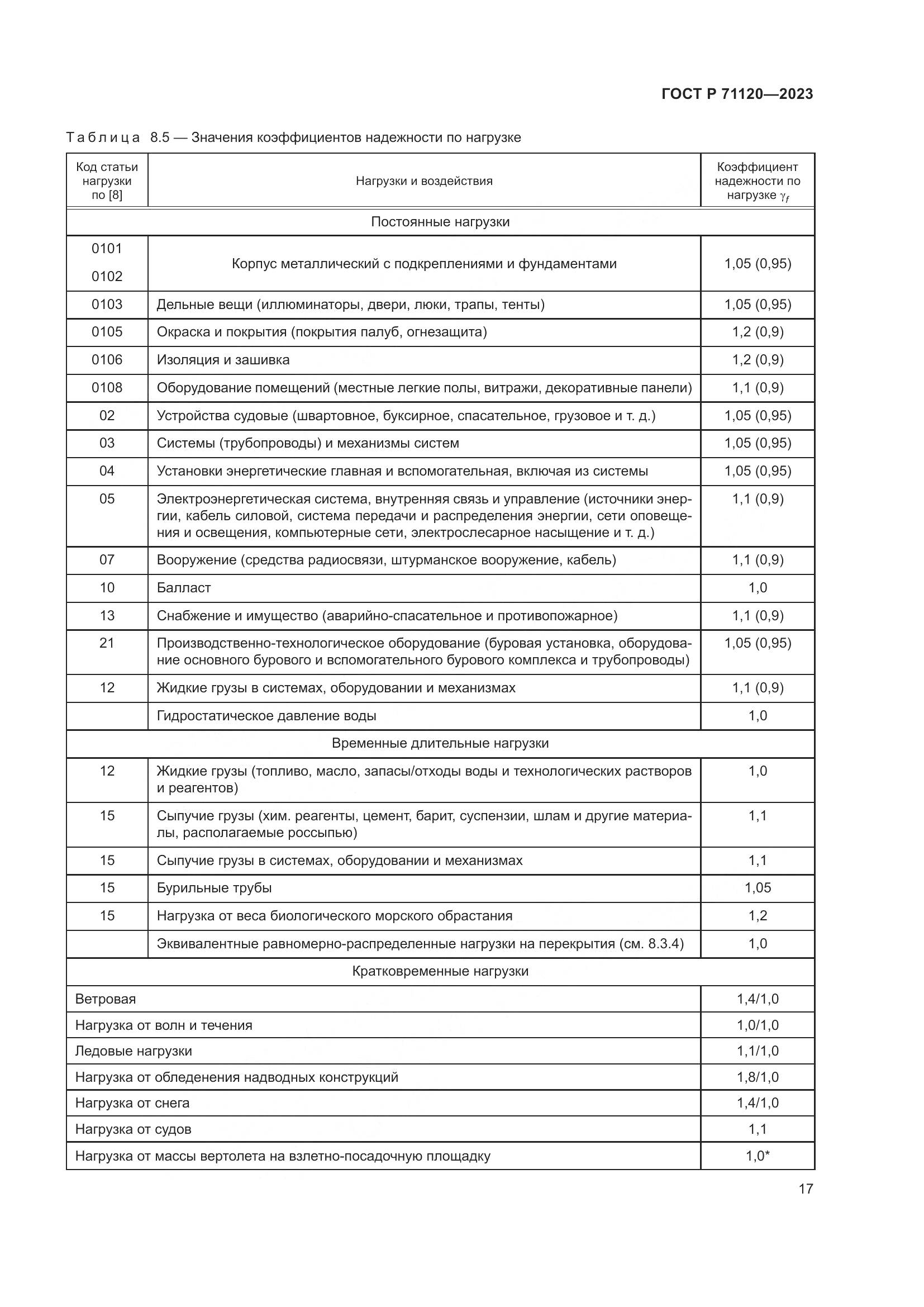 ГОСТ Р 71120-2023, страница 21