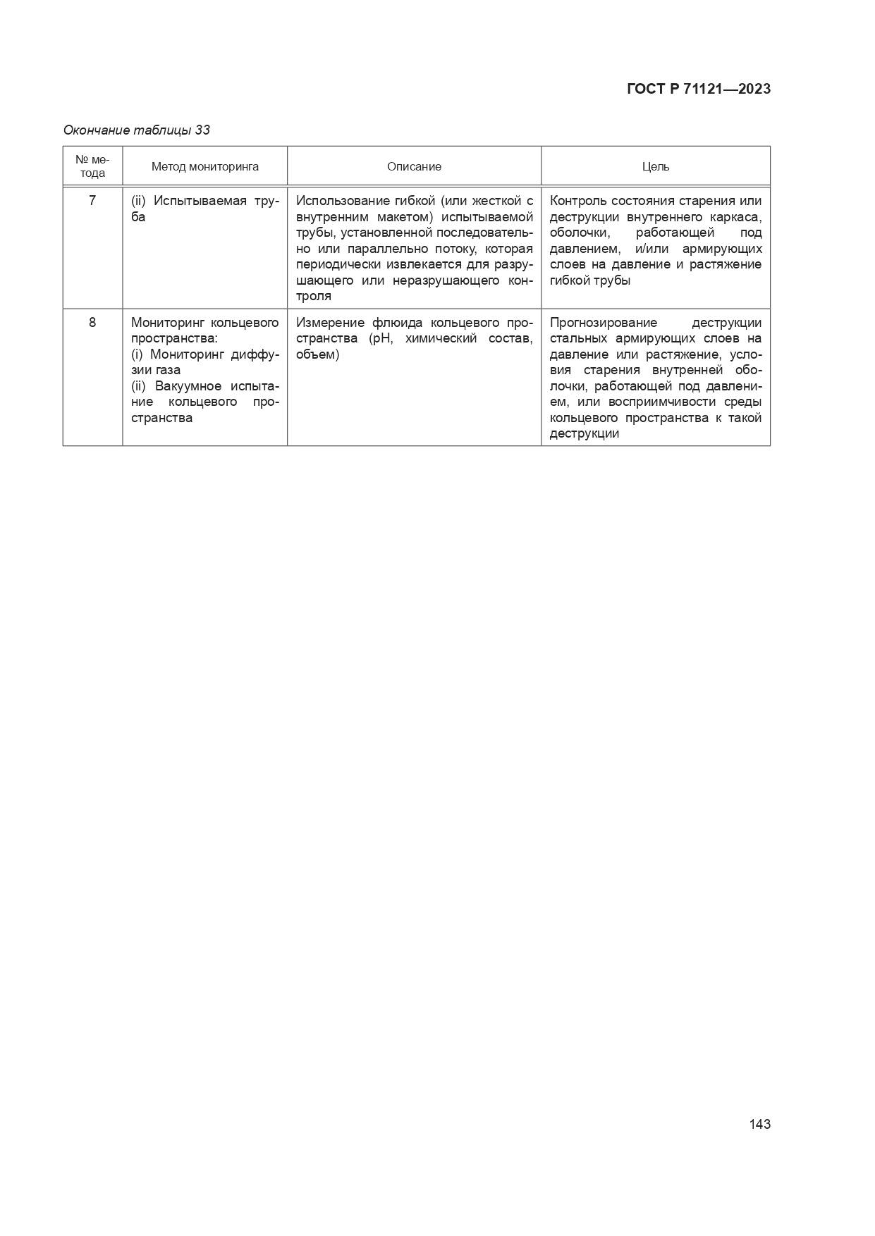 ГОСТ Р 71121-2023, страница 147