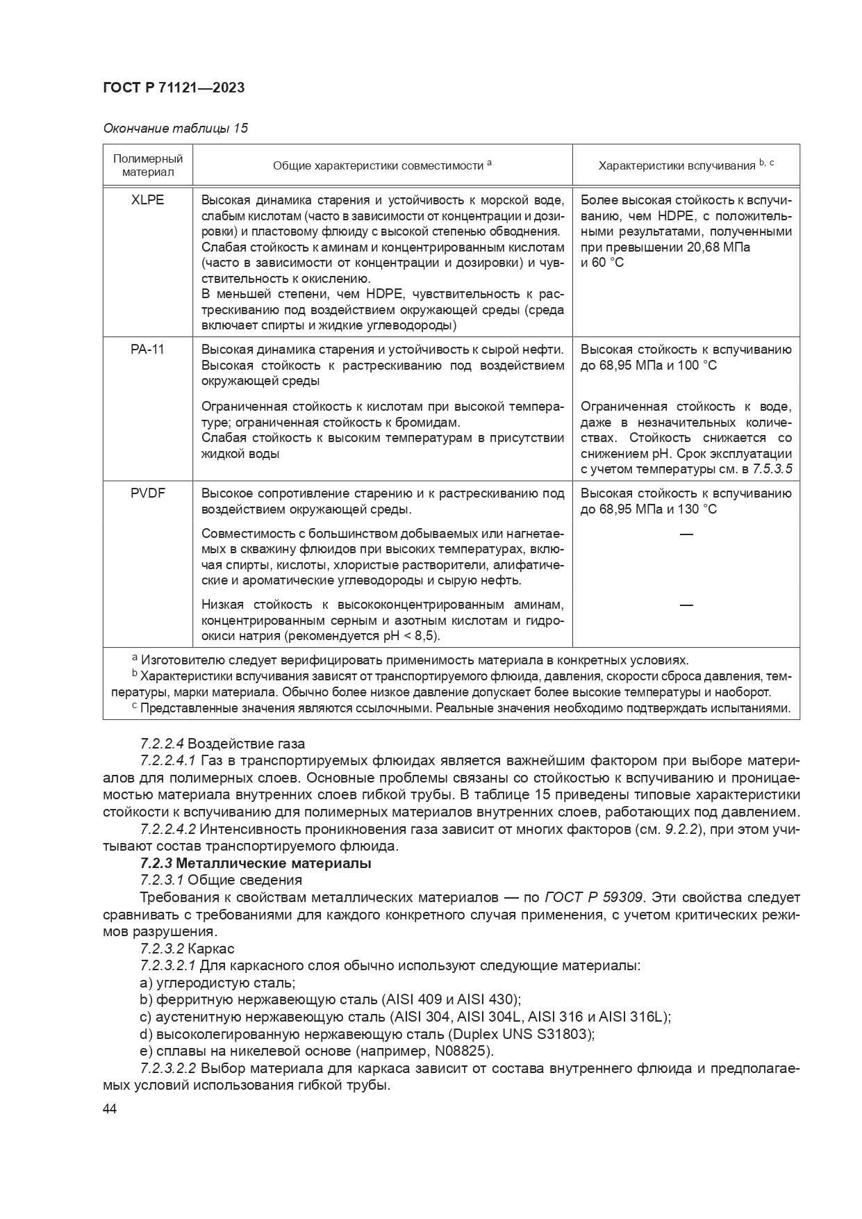 ГОСТ Р 71121-2023, страница 48